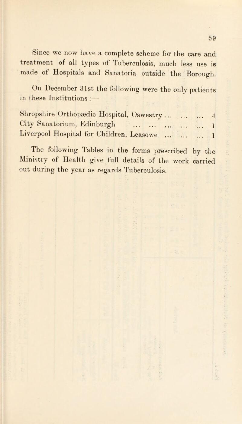 Since we now have a complete scheme for the care and treatment of all types of Tuberculosis, much less use is made of Hospitals and Sanatoria outside the Borough. On December 31st the following were the only patients in these Institutions :— Shropshire Orthopaedic Hospital, Oswestry. 4 City Sanatorium, Edinburgh . 1 Liverpool Hospital for Children, Leasowe . 1 The following Tables in the forms prescribed by the Ministry of Health give full details of the work carried out during the year as regards Tuberculosis.