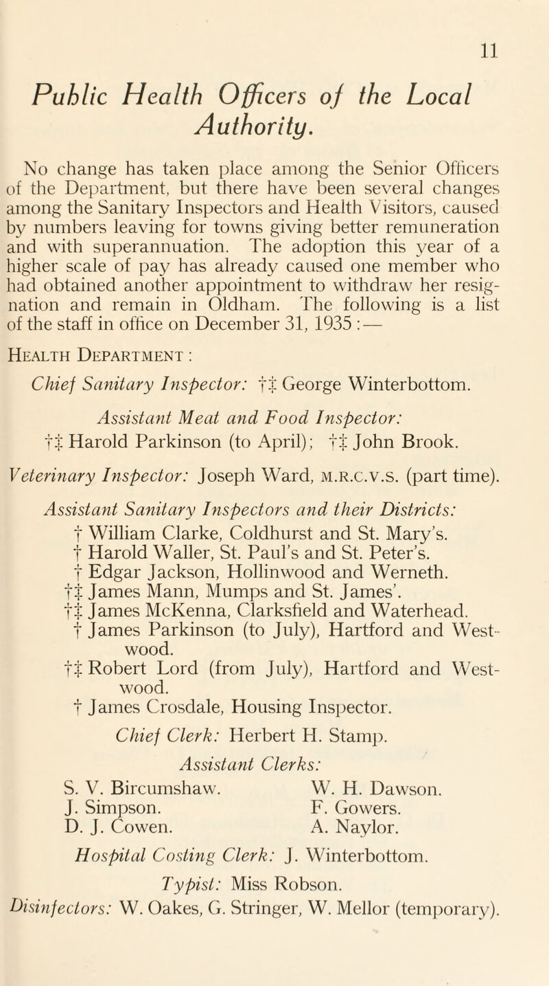 Public Health Officers of the Local Authority. No change has taken place among the Senior Officers of the Department, but there have been several changes among the Sanitary Inspectors and Health Visitors, caused by numbers leaving for towns giving better remuneration and with superannuation. The adoption this year of a higher scale of pay has already caused one member who had obtained another appointment to withdraw her resig¬ nation and remain in Oldham. The following is a list of the staff in office on December 31, 1935 : — Health Department : Chief Sanitary Inspector: f j George Winterbottom. Assistant Meat and Food Inspector: t? Harold Parkinson (to April); ft John Brook. Veterinary Inspector: Joseph Ward, m.r.c.v.s. (part time). Assistant Sanitary Inspectors a?id their Districts: t William Clarke, Coldhurst and St. Mary’s, t Harold Waller, St. Paul’s and St. Peter’s, t Edgar Jackson, Hollinwood and Werneth. tJ James Mann, Mumps and St. James’, ti James McKenna, Clarksheld and Waterhead. t James Parkinson (to July), Hartford and West- wood. ft Robert Lord (from July), Hartford and West- wood. t James Crosdale, Housing Inspector. Chief Clerk: Herbert H. Stamp. Assistant Clerks: S. V. Bircumshaw. J. Simpson. D. J. Cowen. W. H. Dawson. F. Gowers. A. Naylor. Hospital Costing Clerk: J. Winterbottom. Typist: Miss Robson. Disinfectors: W. Oakes, G. Stringer, W. Mellor (temporary).