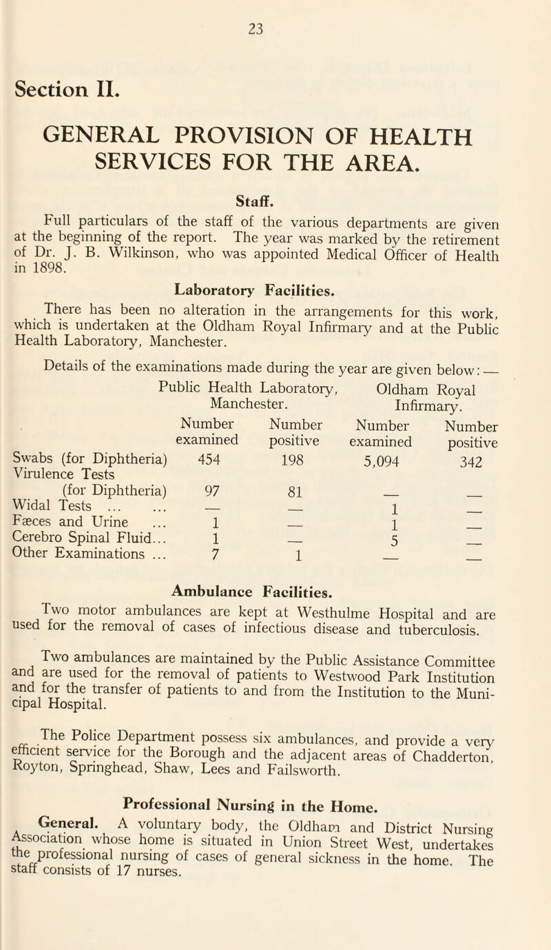 Section II. GENERAL PROVISION OF HEALTH SERVICES FOR THE AREA. Staff. Full particulars of the staff of the various departments are given at the beginning of the report. The year was marked by the retirement of Dr. J. B. Wilkinson, who was appointed Medical Officer of Health in 1898. Laboratory Facilities. There has been no alteration in the arrangements for this work, which is undertaken at the Oldham Royal Infirmary and at the Public Health Laboratory, Manchester. Details of the examinations made during the year are given below : Public Health Laboratory, Oldham Royal Manchester. Infirmary. Number examined Swabs (for Diphtheria) 454 Virulence Tests (for Diphtheria) 97 Widal Tests ... ... _ Faeces and Urine ... 1 Cerebro Spinal Fluid... 1 Other Examinations ... 7 Number Number Number positive examined positive 198 5,094 342 81 _ _ — 1 — — 1 _ — 5 — Ambulance Facilities. Two motor ambulances are kept at Westhulme Hospital and are used for the removal of cases of infectious disease and tuberculosis. Two ambulances are maintained by the Public Assistance Committee and are used for the removal of patients to Westwood Park Institution and for the transfer of patients to and from the Institution to the Muni¬ cipal Hospital. The Police Department possess six ambulances, and provide a very efficient service for the Borough and the adjacent areas of Chadderton Roy ton, Springhead, Shaw, Lees and Failsworth. Professional Nursing in the Home. General. A voluntary body, the Oldham and District Nursing Association whose home is situated in Union Street West, undertakes the professional nursing of cases of general sickness in the home. The staff consists of 17 nurses.