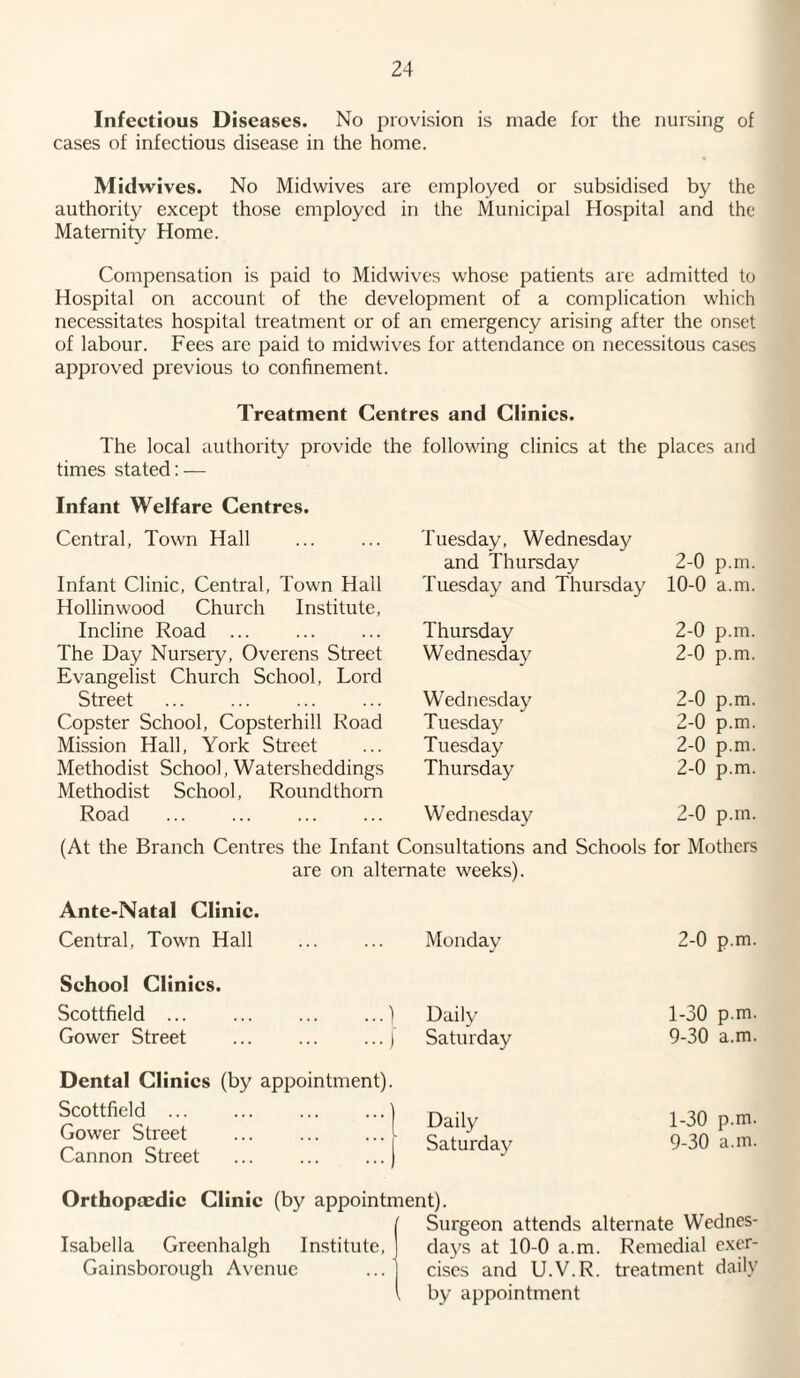 Infectious Diseases. No provision is made for the nursing of cases of infectious disease in the home. Midwives. No Midwives are employed or subsidised by the authority except those employed in the Municipal Hospital and the Maternity Home. Compensation is paid to Midwives whose patients are admitted to Hospital on account of the development of a complication which necessitates hospital treatment or of an emergency arising after the onset of labour. Fees are paid to midwives for attendance on necessitous cases approved previous to confinement. Treatment Centres and Clinics. The local authority provide the following clinics at the places and times stated: — Infant Welfare Centres. Central, Town Hall ... ... Tuesday, Wednesday and Thursday 2-0 p.m. Infant Clinic, Central, Town Hall Hollinwood Church Institute, Tuesday and Thursday 10-0 a.m. Incline Road ... Thursday 2-0 p.m. The Day Nursery, Overens Street Evangelist Church School, Lord Wednesday 2-0 p.m. Street Wednesday 2-0 p.m. Copster School, Copsterhill Road Tuesday 2-0 p.m. Mission Hall, York Street Tuesday 2-0 p.m. Methodist School, Watersheddings Methodist School, Roundthorn Thursday 2-0 p.m. Road Wednesday 2-0 p.m. (At the Branch Centres the Infant Consultations and Schools for Mothers are on alternate weeks). Ante-Natal Clinic. Central, Town Hall Monday 2-0 p.m. School Clinics. Scottfield ... ... ... ...) Daily 1-30 p.m. Gower Street ... ... ... } Saturday 9-30 a.m. Dental Clinics (by appointment). Scottfield ... ... ... ...j Cannon Street ... ... ...) Daily Saturday 1-30 p.m. 9-30 a.m. Orthopaedic Clinic (by appointment). Surgeon attends alternate Wednes- Isabella Greenhalgh Institute, days at 10-0 a.m. Remedial excr- Gainsborough Avenue ... cises and U.V.R. treatment daily , by appointment