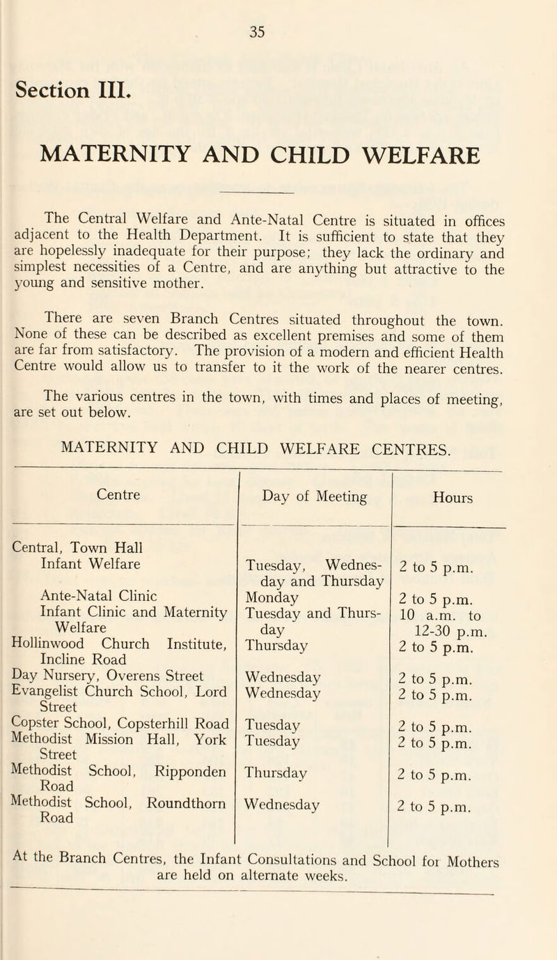 Section III. MATERNITY AND CHILD WELFARE The Central Welfare and Ante-Natal Centre is situated in offices adjacent to the Health Department. It is sufficient to state that they are hopelessly inadequate for their purpose; they lack the ordinary and simplest necessities of a Centre, and are anything but attractive to the young and sensitive mother. There are seven Branch Centres situated throughout the town. None of these can be described as excellent premises and some of them are far from satisfactory. The provision of a modern and efficient Health Centre would allow us to transfer to it the work of the nearer centres. The various centres in the town, with times and places of meeting, are set out below. MATERNITY AND CHILD WELFARE CENTRES. Centre Day of Meeting Hours Central, Town Hall Infant Welfare Tuesday, Wednes- 2 to 5 p.m. Ante-Natal Clinic day and Thursday Monday 2 to 5 p.m. Infant Clinic and Maternity Tuesday and Thurs- 10 a.m. to Welfare day 12-30 p.m. Hollinwood Church Institute, Thursday 2 to 5 p.m. Incline Road Day Nursery, Overens Street Wednesday 2 to 5 p.m. Evangelist Church School, Lord Wednesday 2 to 5 p.m. Street Copster School, Copsterhill Road Tuesday 2 to 5 p.m. Methodist Mission Hall, York Tuesday 2 to 5 p.m. Street Methodist School, Ripponden Road Thursday 2 to 5 p.m. Methodist School, Roundthorn Wednesday 2 to 5 p.m. Road At the Branch Centres, the Infant Consultations and School foi Mothers are held on alternate weeks.