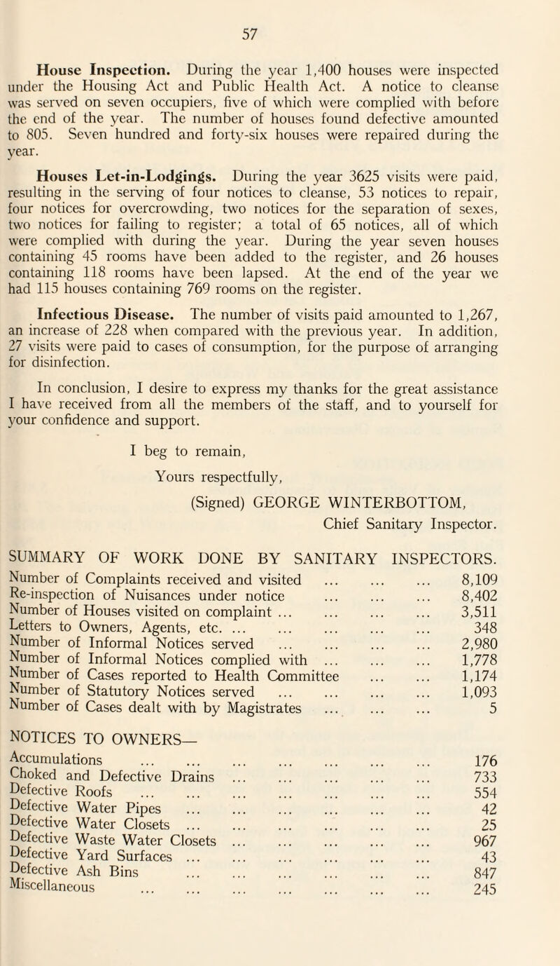 House Inspection. During the year 1,400 houses were inspected under the Housing Act and Public Health Act. A notice to cleanse was served on seven occupiers, five of which were complied with before the end of the year. The number of houses found defective amounted to 805. Seven hundred and forty-six houses were repaired during the year. Houses Let-in-Lodgings. During the year 3625 visits were paid, resulting in the serving of four notices to cleanse, 53 notices to repair, four notices for overcrowding, two notices for the separation of sexes, two notices for failing to register; a total of 65 notices, all of which were complied with during the year. During the year seven houses containing 45 rooms have been added to the register, and 26 houses containing 118 rooms have been lapsed. At the end of the year we had 115 houses containing 769 rooms on the register. Infectious Disease. The number of visits paid amounted to 1,267, an increase of 228 when compared with the previous year. In addition, 27 visits were paid to cases of consumption, for the purpose of arranging for disinfection. In conclusion, I desire to express my thanks for the great assistance I have received from all the members of the staff, and to yourself for your confidence and support. I beg to remain, Yours respectfully, (Signed) GEORGE WINTERBOTTOM, Chief Sanitary Inspector. SUMMARY OF WORK DONE BY SANITARY INSPECTORS. Number of Complaints received and visited ... ... ... 8,109 Re-inspection of Nuisances under notice ... ... ... 8,402 Number of Houses visited on complaint ... ... ... ... 3,511 Letters to Owners, Agents, etc. 348 Number of Informal Notices served ... ... ... ... 2,980 Number of Informal Notices complied with ... ... ... 1,778 Number of Cases reported to Health Committee ... ... 1,174 Number of Statutory Notices served ... ... ... ... 1,093 Number of Cases dealt with by Magistrates ... ... ... 5 NOTICES TO OWNERS— Accumulations . 176 Choked and Defective Drains ... ... ... ... ... 733 Defective Roofs . 554 Defective Water Pipes ... ... ... ... ... ... 42 Defective Water Closets ... ... ... ... ... ... 25 Defective Waste Water Closets ... ... ... ... ... 967 Defective Yard Surfaces ... ... . . 43 Defective Ash Bins . 847 Miscellaneous ... ... ... ... ... ... ... 245