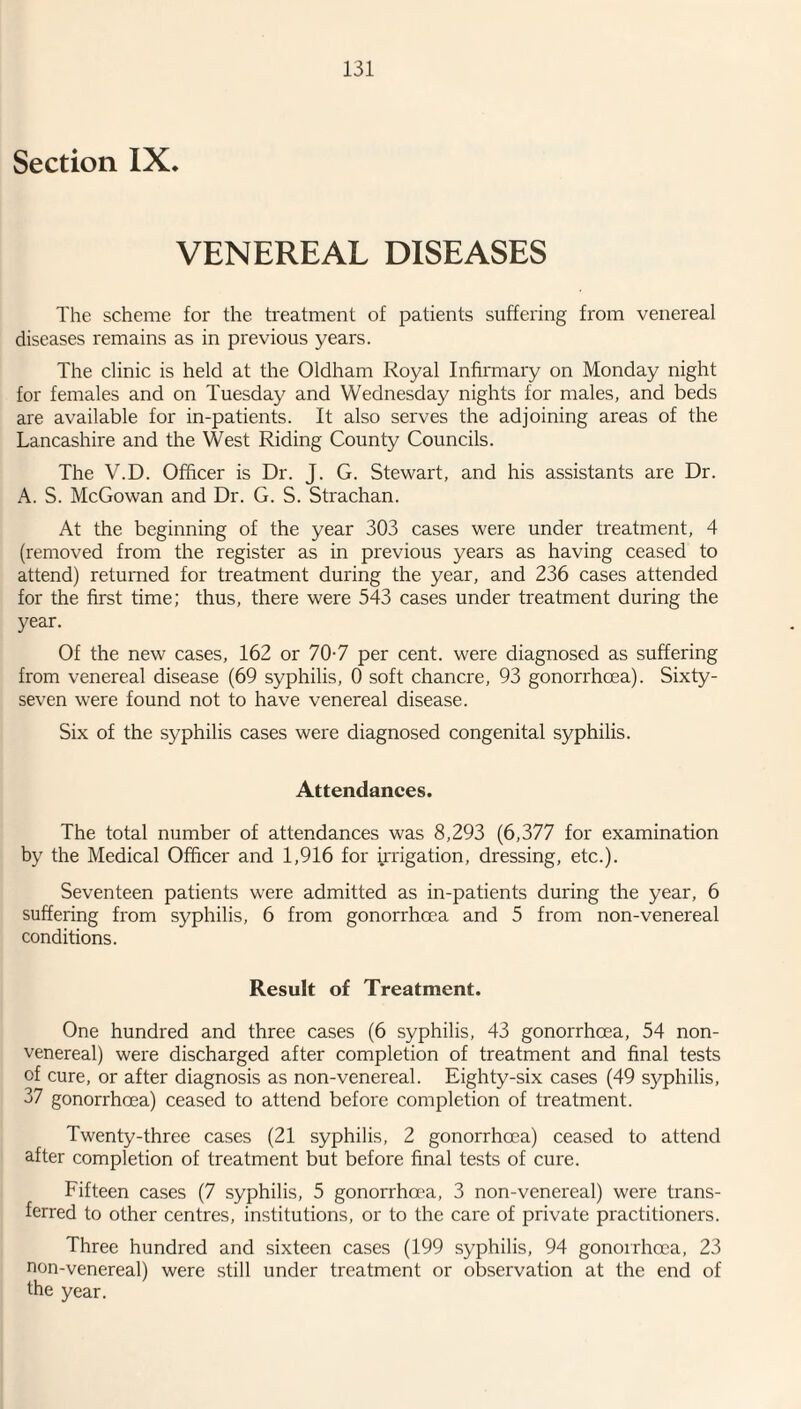 Section IX. VENEREAL DISEASES The scheme for the treatment of patients suffering from venereal diseases remains as in previous years. The clinic is held at the Oldham Royal Infirmary on Monday night for females and on Tuesday and Wednesday nights for males, and beds are available for in-patients. It also serves the adjoining areas of the Lancashire and the West Riding County Councils. The V.D. Officer is Dr. J. G. Stewart, and his assistants are Dr. A. S. McGowan and Dr. G. S. Strachan. At the beginning of the year 303 cases were under treatment, 4 (removed from the register as in previous years as having ceased to attend) returned for treatment during the year, and 236 cases attended for the first time; thus, there were 543 cases under treatment during the year. Of the new cases, 162 or 70-7 per cent, were diagnosed as suffering from venereal disease (69 syphilis, 0 soft chancre, 93 gonorrhoea). Sixty- seven were found not to have venereal disease. Six of the syphilis cases were diagnosed congenital syphilis. Attendances. The total number of attendances was 8,293 (6,377 for examination by the Medical Officer and 1,916 for irrigation, dressing, etc.). Seventeen patients were admitted as in-patients during the year, 6 suffering from syphilis, 6 from gonorrhoea and 5 from non-venereal conditions. Result of Treatment. One hundred and three cases (6 syphilis, 43 gonorrhoea, 54 non- venereal) were discharged after completion of treatment and final tests of cure, or after diagnosis as non-venereal. Eighty-six cases (49 syphilis, 37 gonorrhoea) ceased to attend before completion of treatment. Twenty-three cases (21 syphilis, 2 gonorrhoea) ceased to attend after completion of treatment but before final tests of cure. Fifteen cases (7 syphilis, 5 gonorrhoea, 3 non-venereal) were trans¬ ferred to other centres, institutions, or to the care of private practitioners. Three hundred and sixteen cases (199 syphilis, 94 gonorrhoea, 23 non-venereal) were still under treatment or observation at the end of the year.
