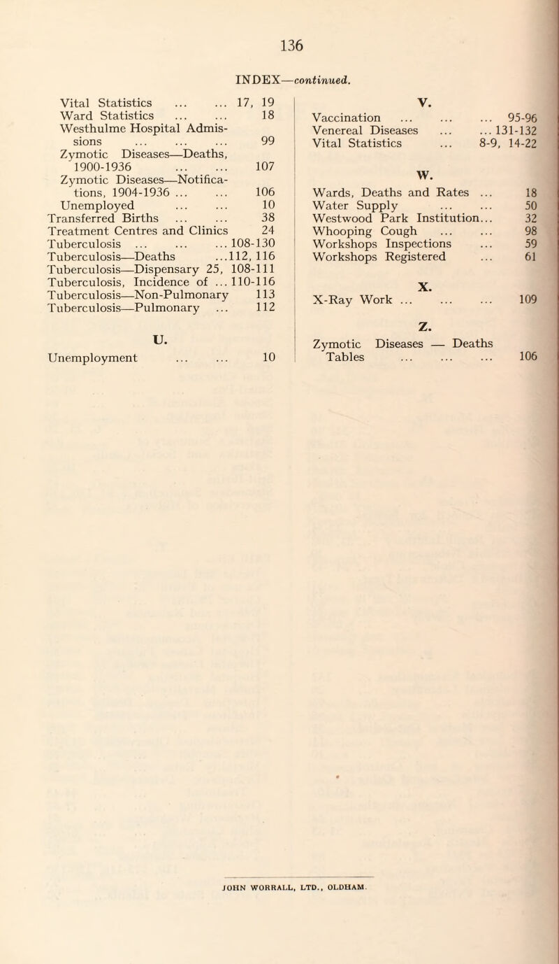 IN DEX—continued. Vital Statistics ... ... 17, 19 Ward Statistics ... ... 18 Westhulme Hospital Admis¬ sions ... ... ... 99 Zymotic Diseases—Deaths, 1900-1936 107 Zymotic Diseases—Notifica¬ tions, 1904-1936 . 106 Unemployed ... ... 10 Transferred Births ... ... 38 Treatment Centres and Clinics 24 Tuberculosis ... ... ...108-130 Tuberculosis—Deaths ...112, 116 Tuberculosis—Dispensary 25, 108-111 Tuberculosis, Incidence of ... 110-116 Tuberculosis—Non-Pulmonary 113 Tuberculosis—Pulmonary ... 112 U. Unemployment ... ... 10 V. Vaccination ... 95-96 Venereal Diseases ... 131-132 Vital Statistics 8-9, 14-22 W. Wards, Deaths and Rates 18 Water Supply 50 Westwood Park Institution t... 32 Whooping Cough 98 Workshops Inspections 59 Workshops Registered 61 X. X-Ray Work ... 109 Z. Zymotic Diseases — Deaths Tables ... ... ... 106 JOHN WORRALL, LTD., OLDHAM