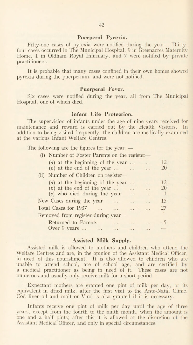 Puerperal Pyrexia. Fifty-one cases of pyiexia were notified during the year. Thirty- four cases occurred in The Municipal Hospital, 9 in Greenacres Maternity Home, 1 in Oldham Royal Infirmary, and 7 were notified by private practitioners. It is probable that many cases confined in their own homes showed pyrexia during the puerperium, and were not notified. Puerperal Fever. Six cases were notified during the year, all from The Municipal Hospital, one of which died. Infant Life Proteetion. The supervision of infants under the age of nine years received for maintenance and reward is carried out by the Health Visitors. In addition to being visited frequently, the chilclren are medically examined at the various Infant Welfare Centres. The following are the figures for the year: — (i) Number of Foster Parents on the register— {a) at the beginning of the year ... ... 12 {b) at the end of the year ... ... ... 20 (ii) Number of Children on register— («) at the beginning of the year ... ... 12 (6) at the end of the year ... ... ... 20 (c) who died during the year ... ... 1 New Cases during the year ... ... ... 15 Total Cases for 1937 ... ... ... ... 27 Removed from register during year— Returned to Parents ... ... ... 5 Over 9 years ... ... ... ... ... — Assisted Milk Supply. Assisted milk is allowed to mothers and children who attend the Welfare Centres and are, in the opinion of the Assistant Medical Officer, in need of this nourishment. It is also allowed to children who are unable to attend school, are of school age, and are certified by a medical practitioner as being in need of it. These cases are not numerous and usually only recei\’e milk for a short period. Expectant mothers are granted one pint of milk per da}’, or its equivalent in dried milk, after the first visit to the Ante-Natal Clinic. Cod liver oil and malt or Virol is also granted if it is necessaiy’. Infants receive one pint of milk per day until the age of three years, except from the fourth to the ninth month, when the amount is one and a half pints; after this it is allowed at the discretion of the Assistant Medical Officer, and only in si)ecial circumstances.