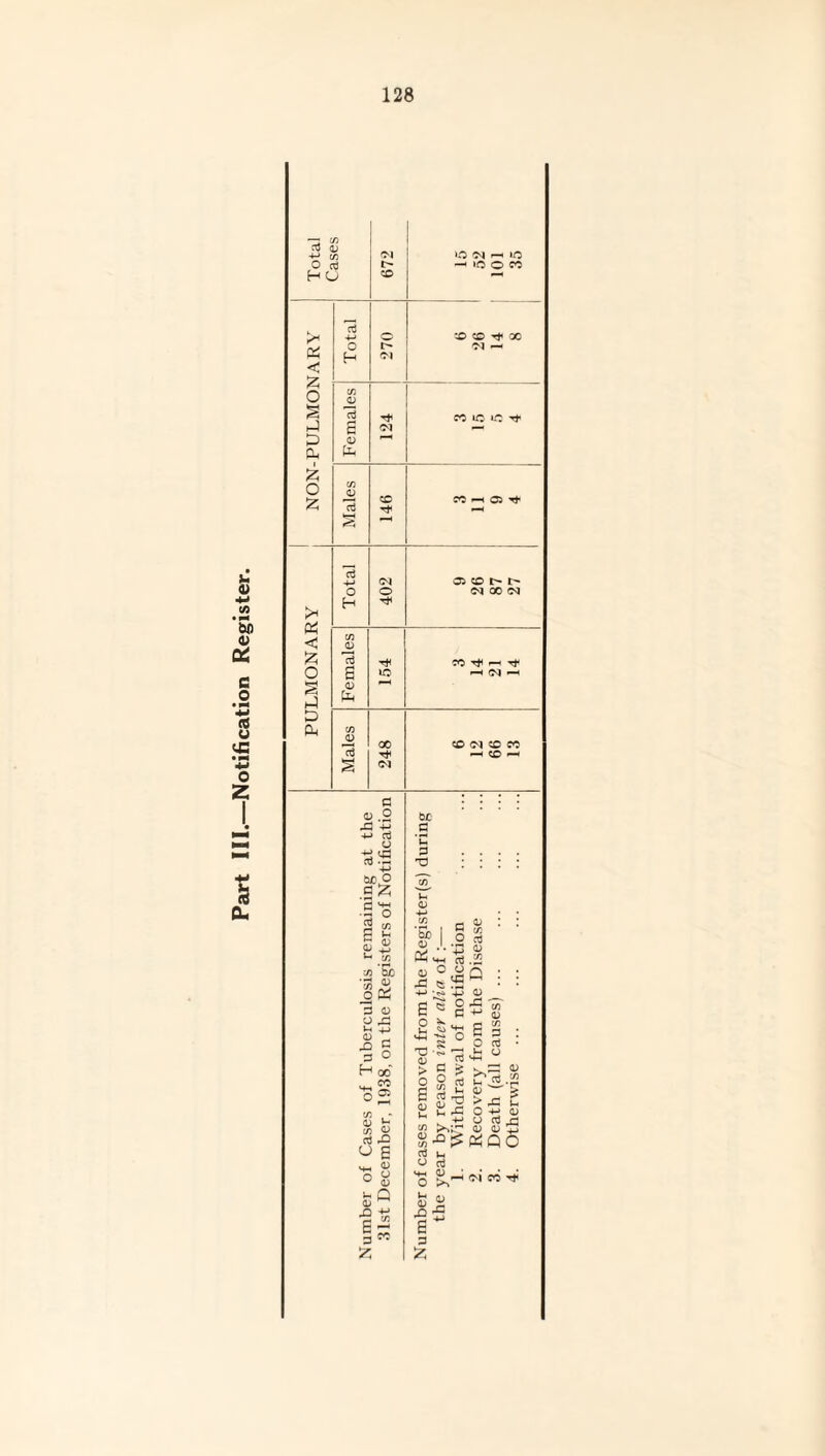 l. <u W) IV 06 C o • m 4-> (6 u gs o 2 3 O aJ HU <0 z o § 3 D Oh Z o z < z o § £ Cl, lO 05 i-i in 1 OO M SOiHO 05 —c CO 1C »0 Ht CO -h 05 hC 05 CO t> t-~ eqocc co nj, <“h —< <N —i CD O'] CO CO — CO — o y .3 'P -w d u +-> CUD O .gfc C '+* ■s ° 2 w P Ui - <D <L> Jj U ■j) be ■s « O Oh 3 a> o 4< +J <15 - S3 g 3 0 H oo ^ eo o2 aj (fi <£ Cti rO u £ •S 8 U <D feO |S be p p I c I .2 • • ’£> +-* a . £ S. 3 ' z K L43 . H-> X! Hir aJ »_ u aJ Hh <D O I is £~ p z c p : O flj • Ut o M—I v. ^ <D a> £ > rC U o -M OJ O aJ rt <d cd +j qo H (M « ^