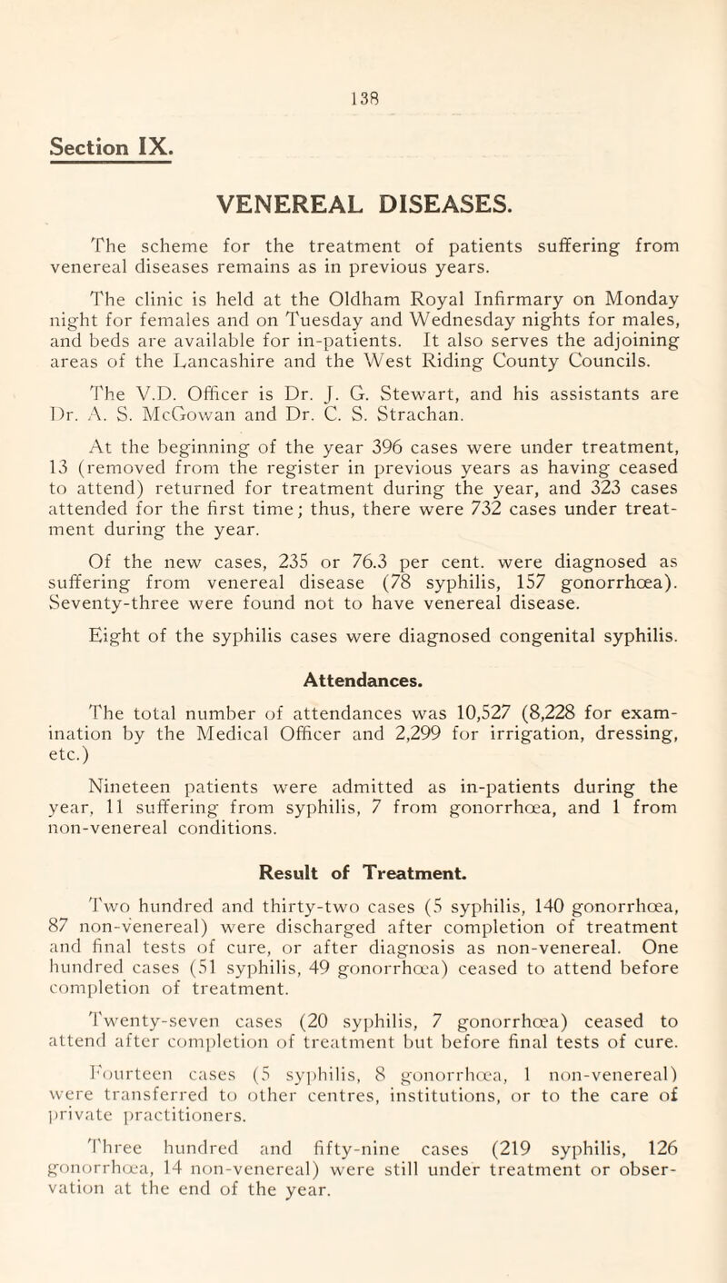Section IX. VENEREAL DISEASES. The scheme for the treatment of patients suffering from venereal diseases remains as in previous years. The clinic is held at the Oldham Royal Infirmary on Monday night for females and on Tuesday and Wednesday nights for males, and beds are available for in-patients. It also serves the adjoining areas of the Lancashire and the West Riding County Councils. The V.D. Officer is Dr. J. G. Stewart, and his assistants are Dr. A. S. McGowan and Dr. C. S. Strachan. At the beginning of the year 396 cases were under treatment, 13 (removed from the register in previous years as having ceased to attend) returned for treatment during the year, and 323 cases attended for the first time; thus, there were 732 cases under treat¬ ment during the year. Of the new cases, 235 or 76.3 per cent, were diagnosed as suffering from venereal disease (78 syphilis, 157 gonorrhoea). Seventy-three were found not to have venereal disease. Eight of the syphilis cases were diagnosed congenital syphilis. Attendances. The total number of attendances was 10,527 (8,228 for exam¬ ination by the Medical Officer and 2,299 for irrigation, dressing, etc.) Nineteen patients were admitted as in-patients during the year, 11 suffering from syphilis, 7 from gonorrhoea, and 1 from non-venereal conditions. Result of Treatment. Two hundred and thirty-two cases (5 syphilis, 140 gonorrhoea, 87 non-venereal) were discharged after completion of treatment and final tests of cure, or after diagnosis as non-venereal. One hundred cases (51 syphilis, 49 gonorrhoea) ceased to attend before completion of treatment. Twenty-seven cases (20 syphilis, 7 gonorrhoea) ceased to attend after completion of treatment but before final tests of cure. Fourteen cases (5 syphilis, 8 gonorrhoea, 1 non-venereal) were transferred to other centres, institutions, or to the care of private practitioners. 'Three hundred and fifty-nine cases (219 syphilis, 126 gonorrhoea, 14 non-venereal) were still under treatment or obser¬ vation at the end of the year.