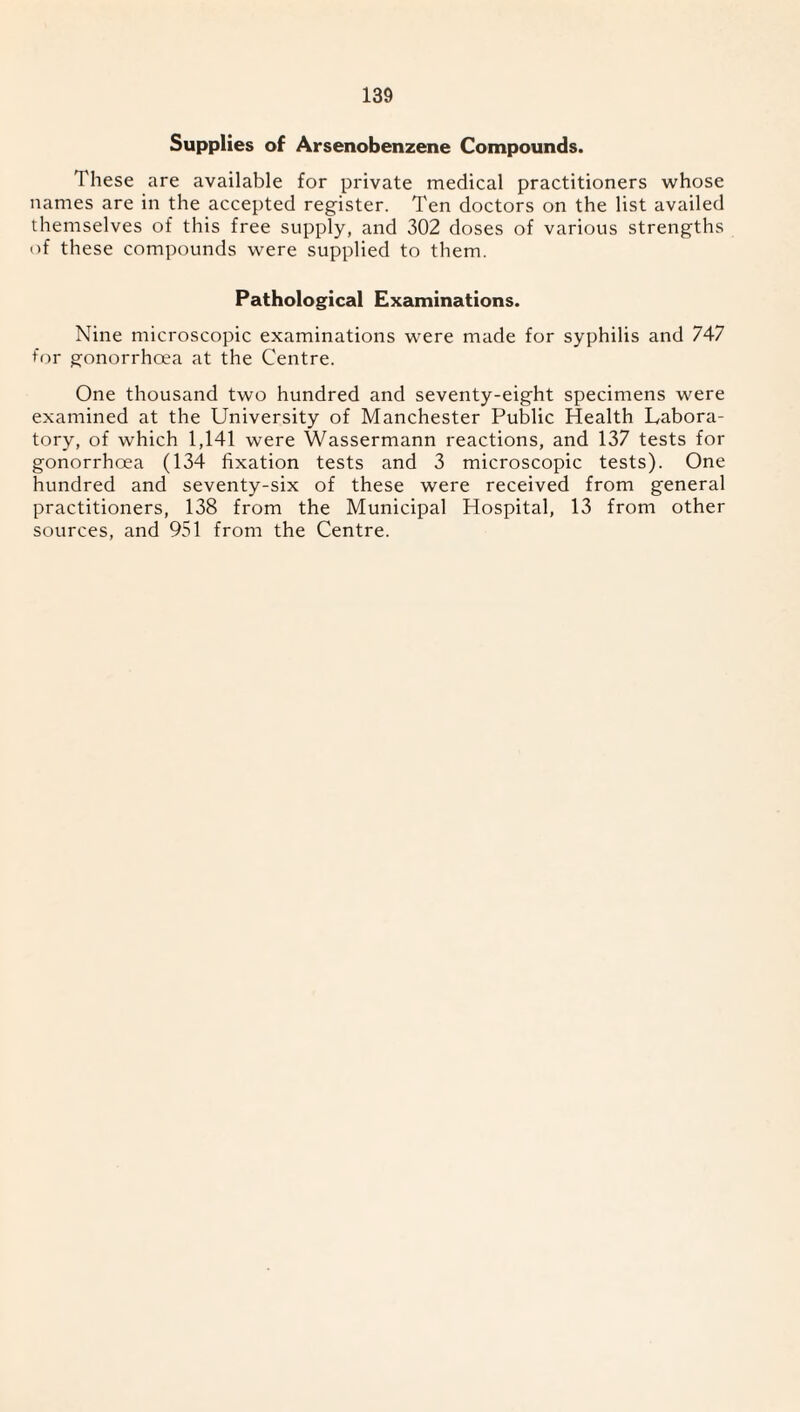 Supplies of Arsenobenzene Compounds. These are available for private medical practitioners whose names are in the accepted register. Ten doctors on the list availed themselves of this free supply, and 302 doses of various strengths of these compounds were supplied to them. Pathological Examinations. Nine microscopic examinations were made for syphilis and 747 for gonorrhoea at the Centre. One thousand two hundred and seventy-eight specimens were examined at the University of Manchester Public Health Labora¬ tory, of which 1,141 were Wassermann reactions, and 137 tests for gonorrhoea (134 fixation tests and 3 microscopic tests). One hundred and seventy-six of these were received from general practitioners, 138 from the Municipal Hospital, 13 from other sources, and 951 from the Centre.