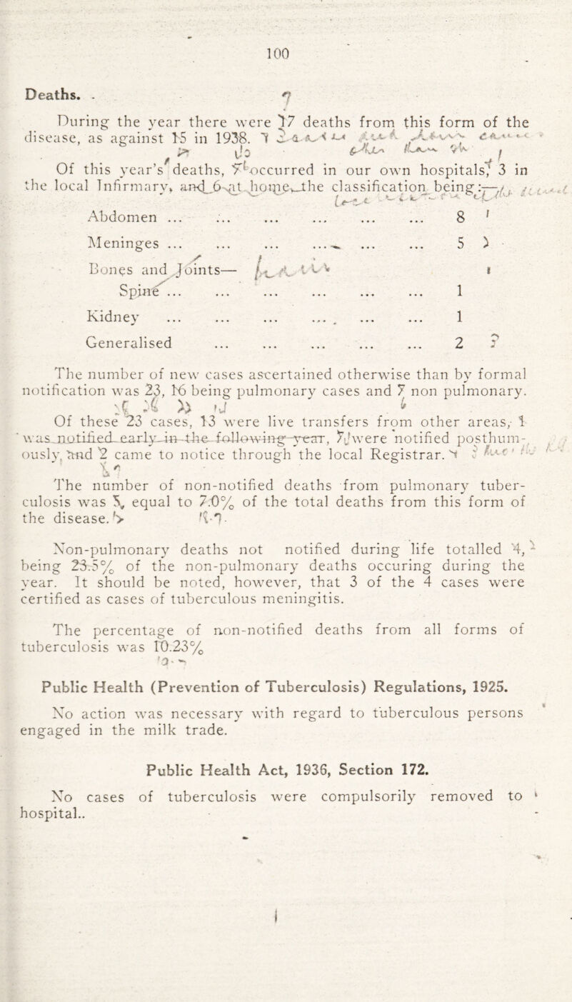 Deaths. 7 During the year there were 07 deaths from this form of the disease, as against 15 in 1938. 1 2-4 ^ ^ ‘.i-c c & \}o tAju* vR i Of this year’s deaths, ^occurred in our own hospitals,' 3 in the local Infirmary* aixL6,atJroip_e *_1 h e classification being:—/. . Abdomen ... Meninges ... y Bones and Joints- Spuie ... Kidnev Generalised |0W A. *•v- 8 5 1 1 2 The number of new cases ascertained otherwise than by formal notification was 23, 16 being pulmonary cases and 7 non pulmonary. A h >j . . <> Of these 23 cases, 13 were live transfers from other areas,- 1 ' wasaiotified^earlyAn-thc- -following -year, 7 J were notified posthum-, ouslv, tmd 2 came to notice through the local Registrar.^ : t X* The number of non-notified deaths from pulmonary tuber¬ culosis was \ equal to 7.0% of the total deaths from this form of the diseaseT> Non-pulmonary deaths not notified during life totalled '4, - being 23.5% of the non-pulmonary deaths occuring during the year. It should be noted, however, that 3 of the 4 cases were certified as cases of tuberculous meningitis. The percentage of non-notified deaths from all forms of tuberculosis was 10.23% Public Health (Prevention of Tuberculosis) Regulations, 1925. No action was necessary with regard to tuberculous persons engaged in the milk trade. Public Health Act, 1936, Section 172. No cases of tuberculosis were compulsorily removed to k hospital..