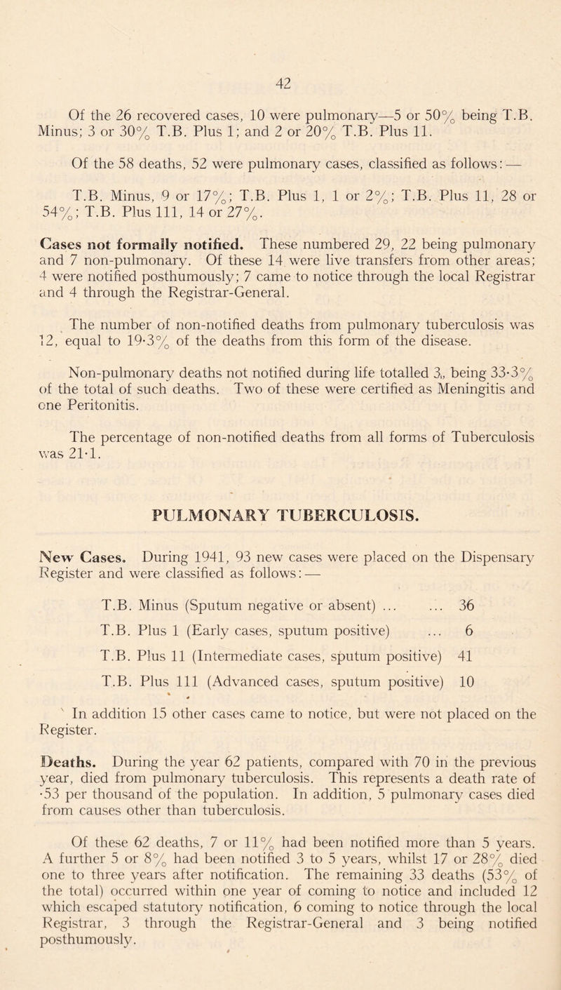 Of the 26 recovered cases, 10 were pulmonary—5 or 50% being T.B. Minus; 3 or 30% T.B. Plus 1; and 2 or 20% T.B. Plus 11. Of the 58 deaths, 52 were pulmonary cases, classified as follows: — T.B. Minus, 9 or 17%; T.B. Plus 1, 1 or 2%; T.B. Plus 11, 28 or 54%; T.B. Plus 111, 14 or 27%. Gases not formally notified. These numbered 29, 22 being pulmonary and 7 non-pulmonary. Of these 14 were live transfers from other areas; 4 were notified posthumously; 7 came to notice through the local Registrar and 4 through the Registrar-General. The number of non-notified deaths from pulmonary tuberculosis was 12, equal to 19*3% of the deaths from this form of the disease. Non-pulmonary deaths not notified during life totalled 3„ being 33*3% of the total of such deaths. Two of these were certified as Meningitis and one Peritonitis. The percentage of non-notified deaths from all forms of Tuberculosis was 2T1. PULMONARY TUBERCULOSIS. New Cases. During 1941, 93 new cases were placed on the Dispensary Register and were classified as follows: — T.B. Minus (Sputum negative or absent) ... .!. 36 T.B. Plus 1 (Early cases, sputum positive) ... 6 T.B. Plus 11 (Intermediate cases, sputum positive) 41 T.B. Plus 111 (Advanced cases, sputum positive) 10 % In addition 15 other cases came to notice, but were not placed on the Register. Deaths. During the year 62 patients, compared with 70 in the previous year, died from pulmonary tuberculosis. This represents a death rate of •53 per thousand of the population. In addition, 5 pulmonary cases died from causes other than tuberculosis. Of these 62 deaths, 7 or 11% had been notified more than 5 years. A further 5 or 8% had been notified 3 to 5 years, whilst 17 or 28% died one to three years after notification. The remaining 33 deaths (53% of the total) occurred within one year of coming to notice and included 12 which escaped statutory notification, 6 coming to notice through the local Registrar, 3 through the Registrar-General and 3 being notified posthumously.