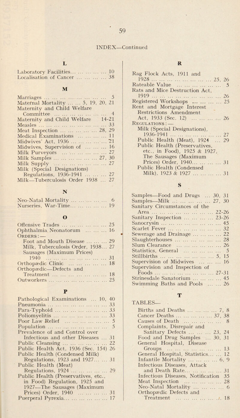 INDEX—Continued L Laboratory Facilities. 10 Localisation of Cancer.38 M Marriages . 5 Maternal Mortality.5, 19, 20, 21 Maternity and Child Welfare Committee . 4 Maternity and Child Welfare 14-21 Measles.33 Meat Inspection.28, 29 Medical Examinations . 11 Midwives’ Act, 1936 . 21 Midwives, Supervision of . 16 Milk Purveyors .27 Milk Samples.27, 30 Milk Supply .27 Milk (Special Designations) Regulations, 1936-1941 . 27 Milk—Tuberculosis Order 1938 ... 27 N Neo-Natal Mortality. 6 Nurseries, War-Time. 19 O Offensive Trades..25 Ophthalmia Neonatorum . 16 Orders:— Foot and Mouth Disease.29 Milk, Tuberculosis Order, 1938... 27 Sausages (Maximum Prices) 1940 31 Orthopaedic Clinic . 18 Orthopaedic—Defects and Treatment. 18 Outworkers.25 P Pathological Examinations ... 10, 40 Pneumonia.33 Para-Typhoid.33 Poliomyelitis.33 Poor Law Relief ... . 5 Population... 5 Prevalence of and Control over Infectious and other Diseases ... 31 Public Cleansing.22 Public Health Act, 1936 (Sec. 154) 26 Public Health (Condensed Milk) Regulations, 1923 and 1927. 31 Public Health (Meat) Regulations, 1924 . 29 Public Health (Preservatives, etc., in Food) Regulation, 1925 and 1927—The Sausages (Maximum Prices) Order, 1940 31 Puerperal Pyrexia. 17 R Rag Flock Acts, 1911 and 1928 . 25, 26 Rateable Value . 5 Rats and Mice Destruction Act, 1919.•.26 Registered Workshops .25 Rent and Mortgage Interest Restrictions Amendment Act, 1933 (Sec. 12) ....26 Regulations : — Milk (Special Designations), 1936-1941 . 27 Public Health (Meat), 1924 ... 29 Public Health (Preservatives, etc., in Food), 1925 & 1927, The Sausages (Maximum Prices) Order, 1940. 31 Public Health (Condensed Milk), 1923 & 1927 . 31 S Samples—Food and Drugs ... 30, 31 Samples—Milk ..: . 27, 30 Sanitary Circumstances of the Area. 22-26 Sanitary Inspection.23-26 Sanocrysin.45 Scarlet Fever ... .32 Sewerage and Drainage.22 Slaughterhouses .28 Slum Clearance . 26 Statistics, General . 5 Stillbirths.5, 15 Supervision of Midwives ... .. 16 Supervision and Inspection of Foods.27-31 Strinesdale Sanatorium.45 Swimming Baths and Pools . 26 T TABLES— Births and Deaths. 7, 8 Cancer Deaths.37, 38 Causes of Death . 8 Complaints, Disrepair and Sanitary Defects . 23, 24 Food and Drug Samples ... 30, 31 General Hospital, Disease Groups . 13 General Hospital, Statistics. 12 Infantile Mortality.6, 9 Infectious Diseases, Attack and Death Rate.31 Infectious Diseases, Notification 35 Meat Inspection .28 Neo-Natal Mortality. 6 Orthopaedic Defects and Treatment ./. 18
