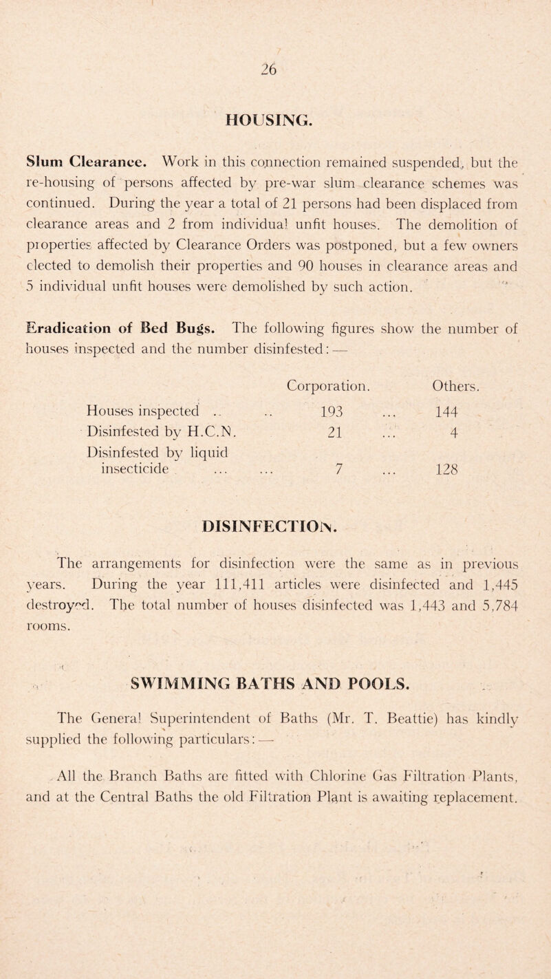 HOUSING. Slum Clearance. Work in this connection remained suspended, but the re-housing of persons affected by pre-war slum clearance schemes was continued. During the year a total of 21 persons had been displaced from clearance areas and 2 from individual unfit houses. The demolition of pioperties affected by Clearance Orders was postponed, but a few owners elected to demolish their properties and 90 houses in clearance areas and 5 individual unfit houses were demolished by such action. Eradication of Bed Bugs. The following figures show the number of houses inspected and the number disinfested: — Corporation. Others Houses inspected .. 193 144 Disinfested by H.C.N. 21 4 Disinfested by liquid insecticide 7 128 DISINFECTION. The arrangements for disinfection were the same as in previous years. During the year 111,411 articles were disinfected and 1,445 destroyed. The total number of houses disinfected was 1,443 and 5,784 rooms. : V' SWIMMING BATHS AND POOLS. The Genera! Superintendent of Baths (Mr. T. Beattie) has kindly % supplied the following particulars: — All the Branch Baths are fitted with Chlorine Gas Filtration Plants, and at the Central Baths the old Filtration Plant is awaiting replacement.