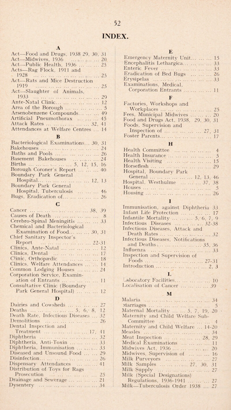 INDEX A Act—Food and Drugs, 1938 29, 30, 31 Act—Midwives, 1936 .. ,.20 Act—Public Flealth, 1936 . 25 Acts—Rag Flock, 1911 and 1928 :.,.,. 25 Act—Rats and Mice Destruction 1919 25 Act—Slaughter of Animals, 1933 . 29 Ante-Natal Clinic. 12 Area of the Borough.5 Arsenobenzene Compounds. 49 Artificial Pneumothorax t.. 45 Attack Rates...32, 41 Attendances at Welfare Centres ... 14 B Bacteriological Examinations... 30, 31 Bakehouses... 24 Baths and Pools.26 Basement Bakehouses ... ,... 24 Births .,. 5, 12, 15, 16 Borough Coroner’s Report ... .40 Boundary Park General FTospital. 12, 13 Boundary Park General Hospital, Tuberculosis .46 Bugs, Eradication of.26 C Cancer ...38, 39 Causes of Death . 8 Cerebro-Spinal Meningitis . 33 Chemical and Bacteriological Examination of Food.30, 31 Chief Sanitary Inspector’s Report .22-31 Clinics, Ante-Natal. 12 Clinics, Dental . 17 Clinic, Orthopaedic . 18 Clinics, Welfare Attendances . 14 Common Lodging Houses ... ,. 24 Corporation Service, Examin¬ ation of Entrants. 11 Consultative Clinic (Boundary Park General Hospital) . 12 D Dairies and Cowsheds . 27 Deaths .. 5, 6, 8, 12 Death Rate, Infectious Diseases ... 32 Demolitions .26 Dental Inspection and Treatment . 17, 41 Diphtheria . 32 Diphtheria, Anti-Toxin .33 Diphtheria, Immunisation ... 33 Diseased and Unsound Food . 29 Disinfection.26 Dispensary Attendances .41 Distribution of Toys for Rags Prosecution ..1. 25 Drainage and Sewerage.21 Dysentery .,.34 E Emergency Maternity Unit. 15 Encephalitis Lethargica.33 Enteric Fever . ... 33 Eradication of Bed Bugs . 26 Erysipelas .,.33 Examinations, Medical, Corporation Entrants . 11 F Factories, Workshops and Workplaces.25 Fees, Municipal Midwives ... 20 Food and Drugs Act, 1938, 29, 30, 31 Foods, Supervision and Inspection of. 27, 31 Foster Parents. 17 H Health Committee . 4 Health Insurance. 5 Health Visiting . 15 Horseflesh.29 Hospital, Boundary Park General.12, 13, 46 Hospital, Westhulme .37, 38 Houses. 5 Housing.26 I Immunisation, against Diphtheria 33 Infant Life Protection . 17 Infantile Mortality.,... 5, 6, 7, 9 Infectious Diseases . 32-38 Infectious Diseases, Attack and Death Rates. 32 Infectious Diseases, Notifications and Deaths i.35, 36 Influenza .33 Inspection and Supervision of Foods.27-31 Introduction.2, 3 L Laboratory Facilities. 10 Localisation of Cancer .39 M Malaria . 34 Marriages. 5 Maternal Mortality .5, 7, 19, 20 Maternity and Child Welfare Sub- Committee . 4 Maternity and Child Welfare ... 14-20 Measles .34 Meat Inspection .28, 29 Medical Examinations . 11 Midwives Act, 1936 .. 20 Midwives, Supervision of . 16 Milk Purveyors .27 Milk Samples .,...27, 30, 31 Milk Supply .27 Milk (Special Designations) Regulations, 1936-1941 . 27 Milk—Tuberculosis Order 1938 ... 27