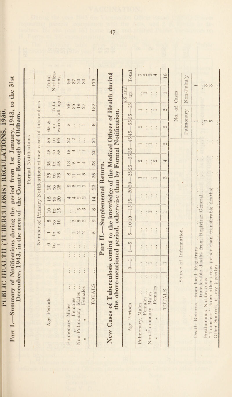 t—i © O ffj '*o Tf ON ©N ?H pH CO z o HM H w 0 tq pq >* u 05 £ c 03 *“S 03 *£ *0 5 © p33 *0fi 2 '43 © o £ © PQ © H 73 X © t-7 .Si CO ft O l . *\ 3 © u © p£ © & 'SS ^ -«y •0£ « s 2 S 03 Sjs *5 i a u © X S © © HH ’-- 03 fi. M .9 ’-3 ci o a3 a t~i o CO CO o <D +-> fi 5 cti O^o +-> o O S-H • rH £ pH Cfi CD CO ** O 3 CO Vh O Ph 2 •—• 0) o c 4H CO CD p c & Ctf Vh -M !—t <u 10 O H rt 43 ^ , h-i o