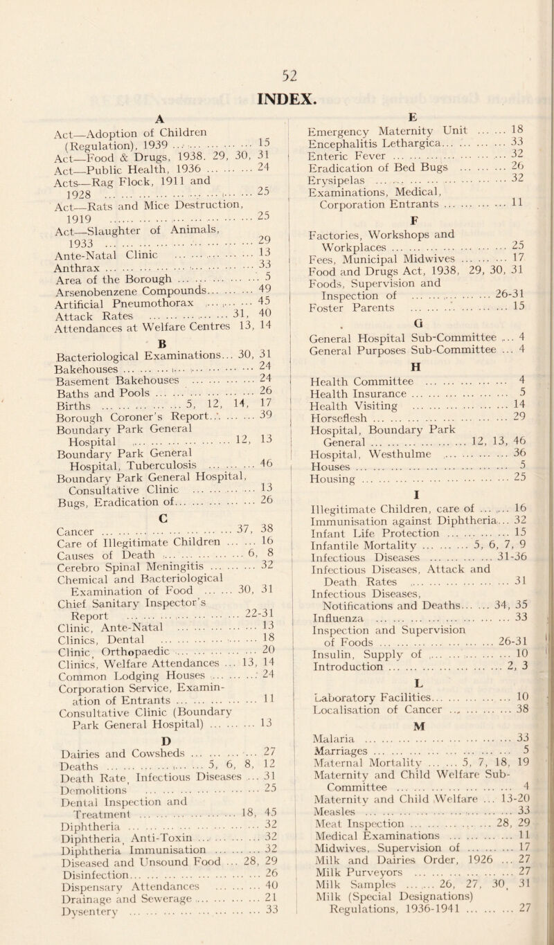 INDEX Act—Adoption of Children (Regulation), 1939 . .. Act—Food & Drugs, 1938. 29, 30, Act—Public Health, 1936 . Acts—Rag Flock, 1911 and 1928 ...••••!. Act—Rats and Mice Destruction, 1919 . ... . Act—Slaughter of Animals, 1933 . Ante-Natal Clinic . Anthrax... Area of the Borough. Arsenobenzene Compounds. Artificial Pneumothorax Attack Rates .31, Attendances at Welfare Centres 13, B Bacteriological Examinations... 30, Bakehouses.:••• . Basement Bakehouses . Baths and Pools. Births .5, 12, 14, Borough Coroner’s Report./. Boundary Park General Hospital ,. 12, Boundary Park General Hospital, Tuberculosis ... . Boundary Park General Hospital, Consultative Clinic . . Bugs, Eradication of. 15 31 24 25 25 29 13 33 . 5 49 45 40 14 31 24 24 26 17 39 13 46 13 26 Cancer .37, Care of Illegitimate Children . Causes of Death ..6, Cerebro Spinal Meningitis . Chemical and Bacteriological Examination of Food . 30, Chief Sanitary Inspector’s Report .. 22 Clinic, Ante-Natal . Clinics, Dental . . Clinic, Orthopaedic. Clinics, Welfare Attendances ... 13, Common Lodging Houses . Corporation Service, Examin¬ ation of Entrants. Consultative Clinic (Boundary Park General Hospital) . D Dairies and Cowsheds. ... 27 Deaths ...5, 6, 8, 12 Death Rate, Infectious Diseases ... 31 Demolitions .25 Dental Inspection and Treatment . 18, 45 Diphtheria .32 Diphtheria, Anti-Toxin.32 Diphtheria Immunisation .32 Diseased and Unsound Food ... 28, 29 Disinfection.26 Dispensary Attendances .40 Drainage and Sewerage.21 Dysentery .33 38 16 8 32 31 -31 13 18 20 14 24 11 13 E Emergency Maternity Unit Encephalitis Lethargica. Enteric Fever . Eradication of Bed Bugs .. Erysipelas ... ... Examinations, Medical, Corporation Entrants. F Factories, Workshops and Workplaces. Fees, Municipal Midwives . 17 Food and Drugs Act, 1938, 29, 30, 31 Foods, Supervision and Inspection of .26-31 Foster Parents .'.15 G General Hospital Sub-Committee ,..4 General Purposes Sub-Committee ... 4 H Health Committee . 4 Health Insurance. 5 Health Visiting .14 Horseflesh.29 Hospital, Boundary Park General.12, 13, 46 Hospital, Westhulme .36 Houses. 5 Housing .25 I Illegitimate Children, care of . 16 Immunisation against Diphtheria... 32 Infant Life Protection .15 Infantile Mortality.5, 6, 7, 9 Infectious Diseases .31-36 Infectious Diseases, Attack and Death Rates . 31 Infectious Diseases, Notifications and Deaths.34, 35 Influenza .33 Inspection and Supervision of Foods .26-31 Insulin, Supply of . 10 Introduction.2, 3 L Laboratory Facilities. 10 Localisation of Cancer .38 M Malaria .33 Marriages. 5 Maternal Mortality .5, 7, 18, 19 Maternity and Child Welfare Sub- Committee . 4 Maternity and Child Welfare ... 13-20 Measles .•. 33 Meat Inspection .28, 29 Medical Examinations . 11 Midwives, Supervision of . 17 Milk and Dairies Order, 1926 ... 27 Milk Purveyors .27 Milk Samples . 26, 27, 30, 31 Milk (Special Designations) Regulations, 1936-1941 . 27
