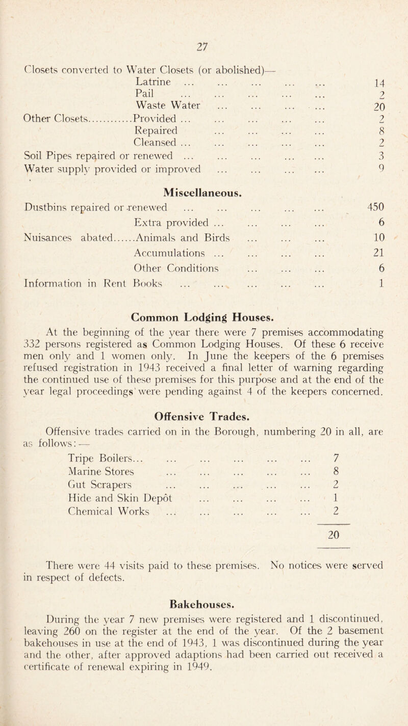 Closets converted to Water Closets (or abolished)— Latrine Pail Waste Water Other Closets.Provided... Repaired Cleansed ... Soil Pipes repaired or renewed ... Water supply provided or improved Miscellaneous. Dustbins repaired or renewed Extra provided ... Nuisances abated.Animals and Birds Accumulations ... Other Conditions Information in Rent Books 14 2 20 2 8 2 3 9 450 6 10 21 6 1 Common Lodging Houses. At the beginning of the year there were 7 premises accommodating 332 persons registered as Common Lodging Houses. Of these 6 receive men only and 1 women only. In June the keepers of the 6 premises refused registration in 1943 received a final letter of warning regarding the continued use of these premises for this purpose and at the end of the year legal proceedings'were pending against 4 of the keepers concerned. Offensive Trades. Offensive trades carried on in the Borough, numbering 20 in all, are as follows: — Tripe Boilers... Marine Stores Gut Scrapers Hide and Skin Depot Chemical Works 7 8 2 1 2 20 There were 44 visits paid to these premises. No notices were served in respect of defects. Bakehouses. During the year 7 new premises were registered and 1 discontinued, leaving 260 on the register at the end of the year. Of the 2 basement bakehouses in use at the end of 1943, 1 was discontinued during the year and the other, after approved adaptions had been carried out received a certificate of renewal expiring in 1949.