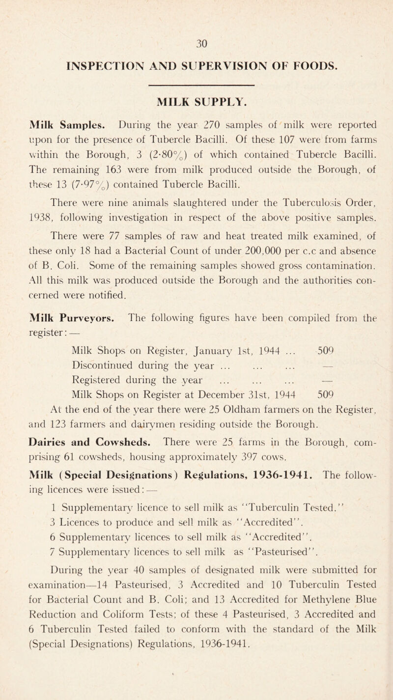 INSPECTION AND SUPERVISION OF FOODS. MILK SUPPLY. Milk Samples. During the year 270 samples of milk were reported upon for the presence of Tubercle Bacilli. Of these 107 were from farms within the Borough, 3 (2-80%) of which contained Tubercle Bacilli. The remaining 163 were from milk produced outside the Borough, of these 13 (7*97%) contained Tubercle Bacilli. There were nine animals slaughtered under the Tuberculosis Order, 1938, following investigation in respect of the above positive samples. There were 77 samples of raw and heat treated milk examined, of these only 18 had a Bacterial Count of under 200,000 per c.c and absence of B. Coli. Some of the remaining samples showed gross contamination. All this milk was produced outside the Borough and the authorities con¬ cerned were notified. Milk Purveyors. The following figures have been compiled from the register: — Milk Shops on Register, January 1st, 1944 ... 509 Discontinued during the year ... Registered during the year ... ... ... — Milk Shops on Register at December 31st, 1944 509 At the end of the year there were 25 Oldham farmers on the Register, and 123 farmers and dairymen residing outside the Borough. Dairies and Cowsheds. There were 25 farms in the Borough, com¬ prising 61 cowsheds, housing approximately 397 cows. Milk (Special Designations) Regulations, 1936-1941. The follow¬ ing licences were issued: — 1 Supplementary licence to sell milk as Tuberculin Tested. 3 Licences to produce and sell milk as Accredited. 6 Supplementary licences to sell milk as Accredited. 7 Supplementary licences to sell milk as Pasteurised. During the year 40 samples of designated milk were submitted for examination—14 Pasteurised, 3 Accredited and 10 Tuberculin Tested for Bacterial Count and B. Coli; and 13 Accredited for Methylene Blue Reduction and Coliform Tests; of these 4 Pasteurised, 3 Accredited and 6 Tuberculin Tested failed to conform with the standard of the Milk (Special Designations) Regulations, 1936-1941.
