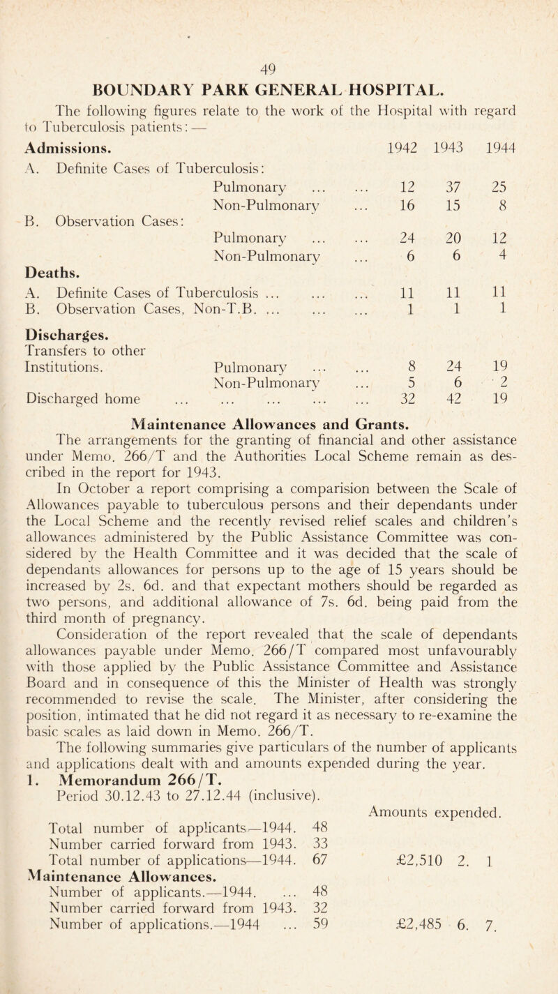 BOUNDARY PARK GENERAL HOSPITAL. The following figures relate to the work of the Hospital with regard to Tuberculosis patients: — Admissions. 1942 1943 1944 A. Definite Cases of Tuberculosis: Pulmonary 12 37 25 Non-Pulmonary 16 15 8 B. Observation Cases: Pulmonary 24 20 12 Non-Pulmonary 6 6 4 Deaths. A. Definite Cases of Tuberculosis ... 11 11 11 B. Observation Cases, Non-T.B. ... 1 1 1 Discharges. Transfers to other Institutions. Pulmonary 8 24 19 Non-Pulmonary 5 6 • 2 Discharged home 32 42 19 Maintenance Allowances and Grants. The arrangements for the granting of financial and other assistance under Memo. 266/T and the Authorities Local Scheme remain as des¬ cribed in the report for 1943. In October a report comprising a comparision between the Scale of Allowances payable to tuberculous persons and their dependants under the Local Scheme and the recently revised relief scales and children’s allowances administered by the Public Assistance Committee was con¬ sidered by the Health Committee and it was decided that the scale of dependants allowances for persons up to the age of 15 years should be increased by 2s. 6d. and that expectant mothers should be regarded as two persons, and additional allowance of 7s. 6d. being paid from the third month of pregnancy. Consideration of the report revealed that the scale of dependants allowances payable under Memo. 266/T compared most unfavourably with those applied by the Public Assistance Committee and Assistance Board and in consequence of this the Minister of Health was strongly recommended to revise the scale. The Minister, after considering the position, intimated that he did not regard it as necessary to re-examine the basic scales as laid down in Memo. 266/T. The following summaries give particulars of the number of applicants and applications dealt with and amounts expended during the year. 1. Memorandum 266/T. Period 30.12.43 to 27.12.44 (inclusive). Amounts expended Total number of applicants — 1944. 48 Number carried forward from 1943. 33 Total number of applications— Maintenance Allowances. ■1944. 67 £2,510 2. 1 Number of applicants.—1944. • . . 48 Number carried forward from 1943. 32 Number of applications.—1944 . . . 59 £2,485 6. 7.