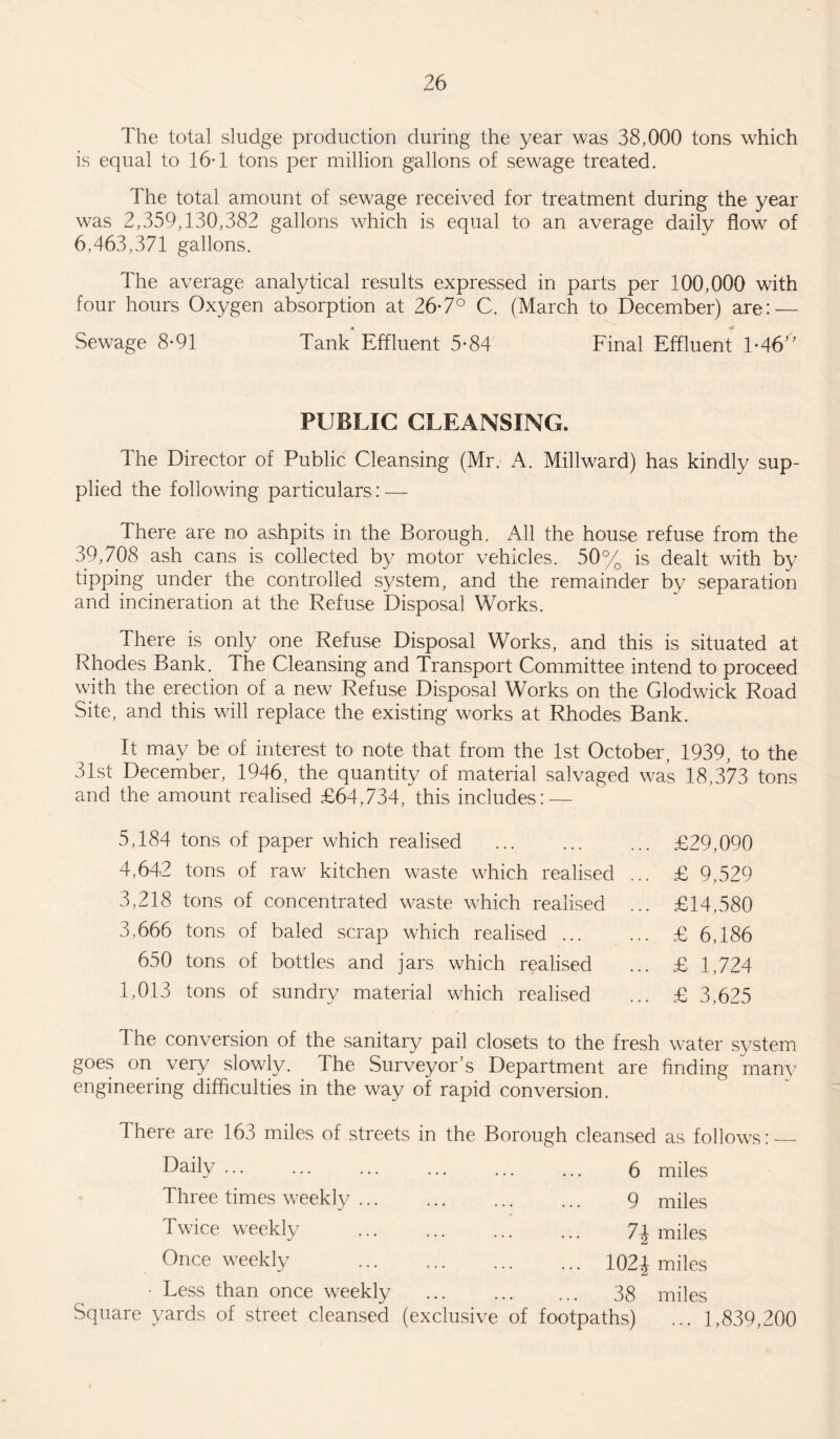 The total sludge production during the year was 38,000 tons which is equal to 16*1 tons per million gallons of sewage treated. The total amount of sewage received for treatment during the year was 2,359,130,382 gallons which is equal to an average daily flow of 6,463,371 gallons. The average analytical results expressed in parts per 100,000 with four hours Oxygen absorption at 26-7° C. (March to December) are: — Sewage 8-91 Tank Effluent 5-84 Final Effluent 1-46” PUBLIC CLEANSING. The Director of Public Cleansing (Mr. A. Millward) has kindly sup¬ plied the following particulars: — There are no ashpits in the Borough. All the house refuse from the 39,708 ash cans is collected by motor vehicles. 50% is dealt with by tipping under the controlled system, and the remainder by separation and incineration at the Refuse Disposal Works. There is only one Refuse Disposal Works, and this is situated at Rhodes Bank. The Cleansing and Transport Committee intend to proceed with the erection of a new Refuse Disposal Works on the Glodwick Road Site, and this will replace the existing works at Rhodes Bank. It may be of interest to note that from the 1st October, 1939, to the 31st December, 1946, the quantity of material salvaged was 18,373 tons and the amount realised £64,734, this includes: — 5,184 tons of paper which realised . £29,090 4,642 tons of raw kitchen waste which realised ... £ 9,529 3,218 tons of concentrated waste which realised ... £14,580 3,666 tons of baled scrap which realised. £ 6,186 650 tons of bottles and jars which realised ... £ 1,724 1,013 tons of sundry material which realised ... £ 3,625 The conversion of the sanitary pail closets to the fresh water system goes on very slowly. The Surveyor's Department are finding many engineering difficulties in the way of rapid conversion. There are 163 miles of streets in the Borough cleansed as follows:_ Daily ... Three times weekly ... Twice weekly Once weekly • Less than once weekly Square yards of street cleansed 6 miles 9 miles 7\ miles 102J miles 38 miles (exclusive of footpaths) ... 1,839,200 /