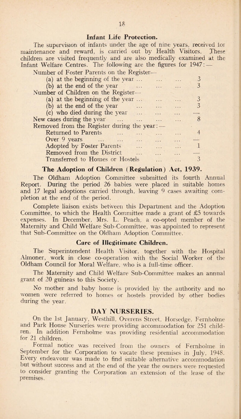Infant Life Protection. The supervision of infants under the age of nine years, received lor maintenance and reward, is carried out by Health Visitors. These children are visited frequently and are also medically examined at the Infant Welfare Centres. The following are the figures for 1947: — Number of Foster Parents on the Register— (a) at the beginning of the year ... . 3 (b) at the end of the year ... ... ... 3 Number of Children on the Register— (a) at the beginning of the year ... . 3 (b) at the end of the year ... . 3 (c) who died during the year . ... —- New cases during the year . . 8 Removed from the Register during the year: — Returned to Parents ... ... ... ... 4 Over 9 years ... ... ... ... ... — Adopted by Foster Parents ... ... ... 1 Removed from the District Transferred to Homes or Hostels ... ... 3 The Adoption of Children (Regulation) Act, 1939. The Oldham Adoption Committee submitted its fourth Annual Report. During the period 26 babies were placed in suitable homes and 17 legal adoptions carried through, leaving 9 cases awaiting com¬ pletion at the end of the period. Complete liaison exists between this Department and the Adoption Committee, to which the Health Committee made a grant of £5 towards expenses. In December, Mrs. L. Peach, a co-opted member of the Maternity and Child Welfare Sub-Committee, was appointed to represent that Sub-Committee on the Oldham Adoption Committee. Care of Illegitimate Children. The Superintendent Health Visitor, together with the Hospital Almoner, work in close co-operation with the Social Worker of the Oldham Council for Moral Welfare, who is a full-time officer. The Maternity and Child Welfare Sub-Committee makes an annual grant of 20 guineas to this Society. No mother and baby home is provided by the authority and no women were referred to homes or hostels provided by other bodies during the year. DAY NURSERIES. On the 1st January, Westhill, Overens Street, Horsedge, Fernholme and Park House Nurseries were providing accommodation for 251 child¬ ren. In addition Fernholme was providing residential accommodation for 21 children. Formal notice was received from the owners of Fernholme in September for the Corporation to vacate these premises in July, 1948. Every endeavour was made to find suitable alternative accommodation but without success and at the end of the year the owners were requested to consider granting the Corporation an extension of the lease of the premises.