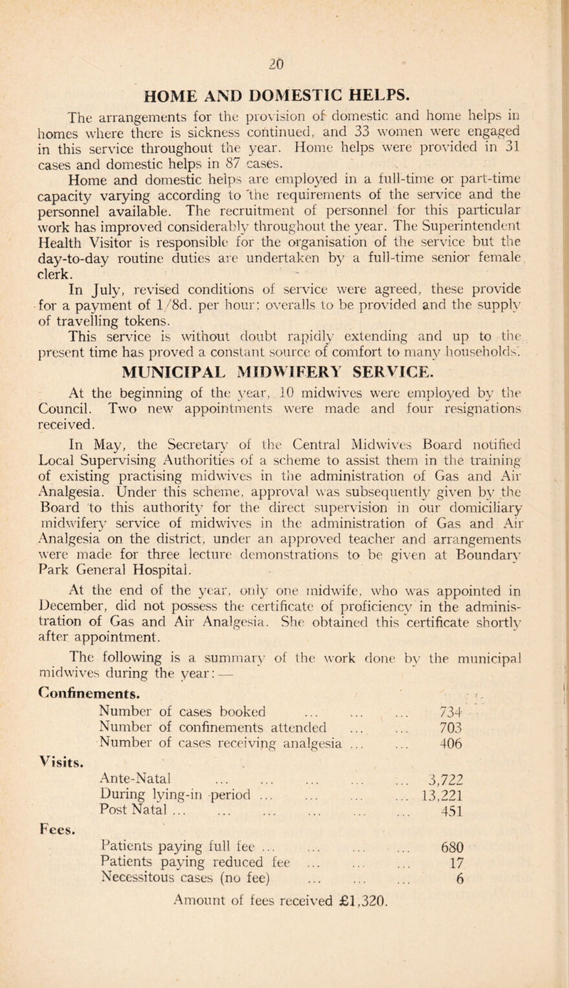 HOME AND DOMESTIC HELPS. The arrangements for the provision of domestic and home helps in homes where there is sickness continued, and 33 women were engaged in this service throughout the year. Home helps were provided in 31 cases and domestic helps in 87 cases. Home and domestic helps are employed in a full-time or part-time capacity varying according to 'the requirements of the service and the personnel available. The recruitment of personnel for this particular work has improved considerably throughout the year. The Superintendent Health Visitor is responsible for the organisation of the service but the day-to-day routine duties are undertaken by a full-time senior female clerk. In July, revised conditions of service were agreed, these provide for a payment of l/8d. per hour; overalls to be provided and the supply of travelling tokens. This service is without doubt rapidly extending and up to the present time has proved a constant source of comfort to many households'. MUNICIPAL MIDWIFERY SERVICE. At the beginning of the year, 10 midwives were employed by the Council. Two new appointments were made and four resignations received. In May, the Secretary of the Central Midwives Board notified Local Supervising Authorities of a scheme to assist them in the training of existing practising midwives in the administration of Gas and Air Analgesia. Under this scheme, approval was subsequently given by the Board to this authority for the direct supervision in our domiciliary midwifery service of midwives in the administration of Gas and Air Analgesia on the district, under an approved teacher and arrangements were made for three lecture demonstrations to be given at Boundary Park General Hospital. At the end of the year, only one midwife, who was appointed in December, did not possess the certificate of proficiency in the adminis¬ tration of Gas and Air Analgesia. She obtained this certificate shortly after appointment. The following is a summary of the work done midwives during the year: — by the municipal Confinements. ' f „ Number of cases booked 734 -' Number of confinements attended 703 Number of cases receiving analgesia ... 406 Visits. Ante-Natal .. 3,722 During lying-in period ... .. 13,221 Post Natal ... 451 Fees. Patients paying full fee ... 680 Patients paying reduced fee 17 Necessitous cases (no fee) 6 Amount of fees received £1,320.