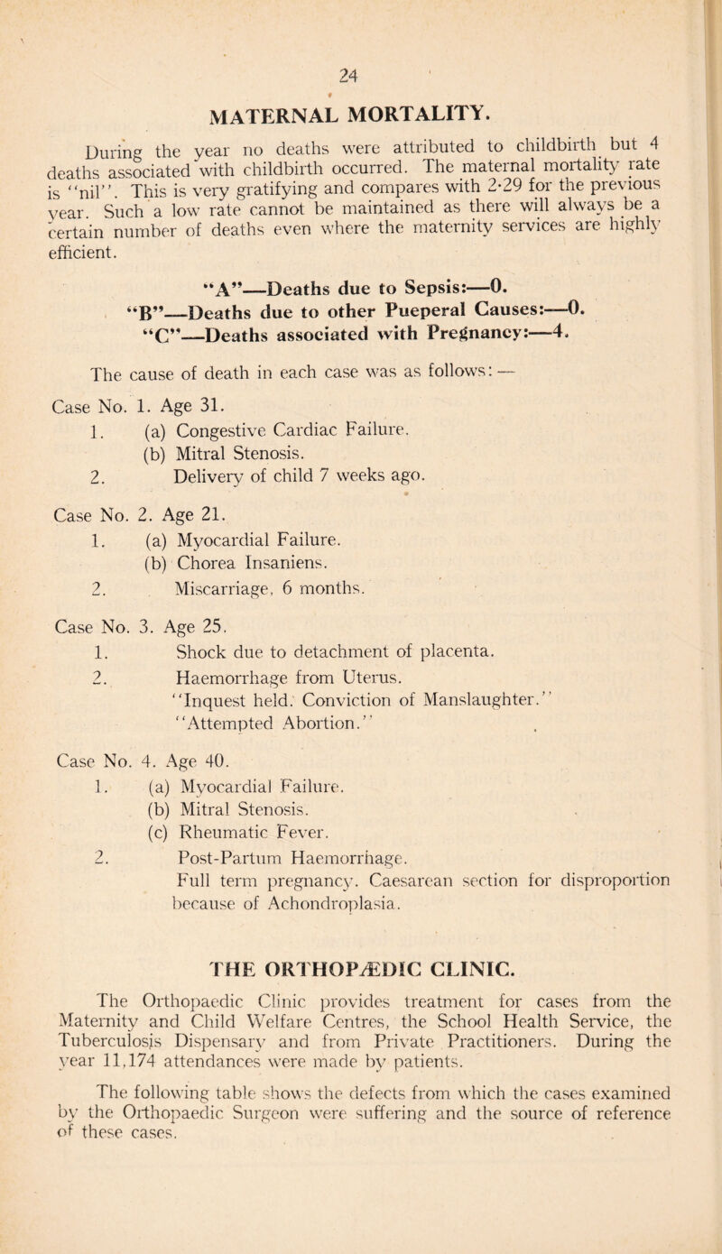 f MATERNAL MORTALITY. During the year no deaths were attributed to childbirth but 4 deaths associated with childbirth occurred. The maternal mortality rate is nil”. This is very gratifying and compares with 2-29 for the previous year. Such a low rate cannot be maintained as there will always be a certain number of deaths even where the maternity services are highly efficient. “A”—Deaths due to Sepsis:—0. “B”—Deaths due to other Pueperal Causes:—0. “C”—Deaths associated with Pregnancy:—4. The cause of death in each case was as follows: — Case No. 1. Age 31. 1. (a) Congestive Cardiac Failure. (b) Mitral Stenosis. 2. Delivery of child 7 weeks ago. Case No. 2. Age 21. 1. (a) Myocardial Failure. (b) Chorea Insaniens. 2. Miscarriage, 6 months. Case No. 3. Age 25. 1. Shock due to detachment of placenta. 2. Haemorrhage from Uterus. Inquest held. Conviction of Manslaughter.” ‘ 'Attempted Abortion Case No. 4. Age 40. 1. (a) Myocardial Failure. (b) Mitral Stenosis. (c) Rheumatic Fever. 2. Post-Partum Haemorrhage. Full term pregnancy. Caesarean section for disproportion because of Achondroplasia. THE ORTHOPAEDIC CLINIC. The Orthopaedic Clinic provides treatment for cases from the Maternity and Child Welfare Centres, the School Health Service, the Tuberculosis Dispensary and from Private Practitioners. During the year 11,174 attendances were made by patients. The following table shows the defects from which the cases examined by the Orthopaedic Surgeon were suffering and the source of reference of these cases.