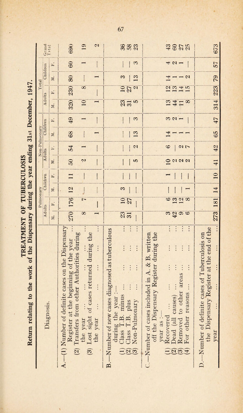 t> 05 u « X! £ o o o Q CO r—I X '013 3 •-3 _ d C/3 « c/3 Vi a <u >» O D u fa 2 W 5 £? 'OX) U> d h*c c*i •§ O >> H £ fa 2 a s g S' **h <Q fa <u fa X! H *■* Vi o Vi o £ <u X ,0£) d •Vi 4-» jS *3 Vi d Vi a +i O fa Tj —< - Q a *-» U -5 O H O 05 <N 05 h X XXX X X CM X © P X It* X CM C-l 673 3 u Tj fe X 1 i i 1 1 4M- 1 1 X 'JS CJ 1* H H M 05 13 -M CO 1 1 - “ H O X o c<i CM X -t iO X • X I -i CM t—i r—1 i-H -r-1 CM </> 4-> 1 CM 73 O O 1-H X —< X X^-HOO Tji (M — !M X fa 4-1 t—i s X X <x X X X X CM X . 413 to rt d o E 3 CL X CM ® I (NtN ir x CO CM ItJ ;< O ^ ! 1 1 X O CM CM CM X 1 1 1 4- tv T—< 1 I ! I 1 h 1 j 1 o 1 1 1 1 ! i i i CM ■ - X 1 | i i i - . J ' 1 1 1 ! ! 1—1 \ X i- O l> X X CM X 1 tv ri i 1-1 CM 1 r-1 r-H X •  1 ! o X i-H X >“H X CM 05 X X r- rf I> C^l CM X | CM co • i—i CO O d bn cd : • • • • • cd bn o fa C J—1 • r-i c; cd h -M di o d . bn . .23 >.7 : d : •i-H Q cj co Vi fa i2 d % ‘fa rM u - ‘fa 'Tj ,°o o in .5 3 o d <j w d •»-H L* tuo 3 0) jC fa 72 cd o C5 <v XJ * i—i ii d <i> a ^ 2 SH ^ ^ O Vi co u O Vi Jjl -M <U O cO Vi X) ••“< co ebn rj d £ fa H ^7 oT X5 cd d Vi d 4-j cd (4 co Cd CO cd o Vi V Vi cd *gL cd <v .2r cd co c> to v X o X x CO d o 3 cj Vi <U X co cd rd Cd CO O d bn cd • i—i x3 CO CO % |.s |5pq £ bnH o d . * —i CO Vi CO _d cd |->G CO >> d h ■—i cd X £ o PQ a Vi <v d fa H 3 fa CO I CO cl cd o ofa 'c^Tx PQ d « o X -+-> -t-> V-> •C t»x it u 0) <J CO d 52)0 • d <u o XJ J3 73 d Vi cd co d Cd X CO co cd 3Q ° o vi r< O -5 cd X a d fa CO 0) . CO • d * cd CJ J. X> cu X <2 Vi cd cd > £ C X cd o cd <u <u ^fa Q co ad CD Vi ad . o X co d o CO cd c> Vi __i Vi X CD Cd r< > 72 o o a * O O fa fa 0) - X 5 -+J O wvi co O ‘co Td o d a  O Cd vi X cd 72 'S ^ 2 x ii <44 V O 75 ^’5b g« o cd X S 1-4 |D fa fa TJ CO oQ Vi <v cd Vi Cl MXd1 X^ a d fa <D