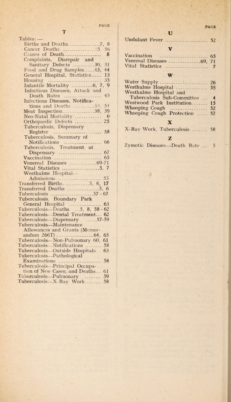 T Tables: — Births and Deaths.7, 8 Cancer Deaths .55, 56 Causes of Death. 8 Complaints, Disrepair and Sanitary Defects .30, 31 Food and Drug Samples.43, 44 General Hospital, Statistics. 13 Housing . 35 Infantile Mortality .6, 7, 9 Infectious Diseases, Attack and Death Rates . 45 Infectious Diseases, Notifica¬ tions and Deaths .53, 54 Meat Inspection.38, 39 Neo-Natal Mortality . 6’ Orthopaedic Defects . 25 Tuberculosis, Dispensary Register . 58 Tuberculosis, Summary of Notifications . 66 Tuberculosis, Treatment at Dispensary . 67 Vaccination . 65 Venereal Diseases .69-71 Vital Statistics ..5, 7 Westhulme Hospital— Admissions . 55 Transferred Births.5, 6, 17 Transferred Deaths .5, 6 Tuberculosis .57 - 67 Tuberculosis, Boundary Park General Hospital . 63 Tuberculosis—Deaths ...5, 8, 58-62 Tuberculosis—Dental Treatment... 62 Tuberculosis—Dispensary .57-59 Tuberculosis—Maintenance Allowances and Grants (Memor¬ andum 266T).64, 65 Tuberculosis-—Non-Pulmonary 60, 61 Tuberculosis—Notifications . 58 Tuberculosis—Outside Hospitals 63 Tuberculosis—Pathological Examinations . 58 Tuberculosis—Principal Occupa¬ tion of New Cases; and Deaths... 61 Tuberculosis—Pulmonary . 59 Tuberculosis—X-Ray Work. 58 PAGE u Undulant Fever . . 52 V Vaccination . Venereal Diseases . .69, 71 Vital Statistics . . 7 W Water Supply.;. Westhulme Hospital . Westhulme Hospital and .... 55 Tuberculosis Sub-Committee ... 4 Westwood Park Institution. . 15 Whooping Cough . . 52 Whooping Cough Protection .. .... 52 X X-Ray Work, Tuberculosis . .... 58 Zymotic Diseases—Death Rate ... 5