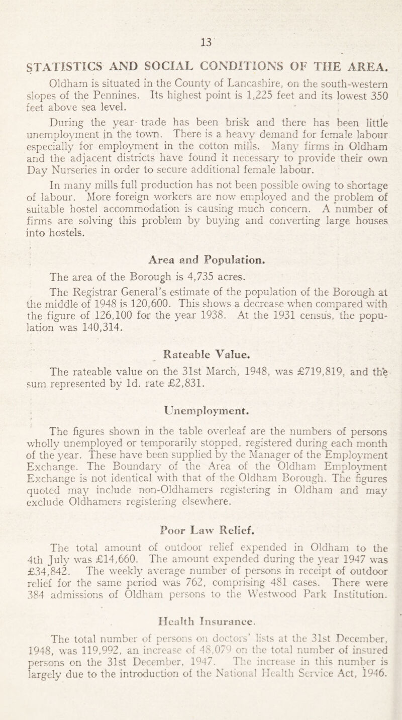 STATISTICS AND SOCIAL CONDITIONS OF THE AREA. Oldham is situated in the County of Lancashire, on the south-western slopes of the Pennines. Its highest point is 1,225 feet and its lowest 350 feet above sea level. During the year- trade has been brisk and there has been little unemployment in the town. There is a heavy demand for female labour especially for employment in the cotton mills. Many firms in Oldham and the adjacent districts have found it necessary to provide their own Day Nurseries in order to secure additional female labour. In many mills full production has not been possible owing to shortage of labour. More foreign workers are now employed and the problem of suitable hostel accommodation is causing much concern. A number of firms are solving this problem by buying and converting large houses into hostels. Area and Population. The area of the Borough is 4,735 acres. The Registrar General’s estimate of the population of the Borough at the middle of 1948 is 120,600. This shows a decrease when compared with the figure of 126,100 for the year 1938. At the 1931 census, the popu¬ lation was 140,314. Rateable Value. The rateable value on the 31st March, 1948, was £719,819, and the sum represented by Id. rate £2,831. Unemployment. t The figures shown in the table overleaf are the numbers of persons wholly unemployed or temporarily stopped, registered during each month of the year. These have been supplied by the Manager of the Employment Exchange. The Boundary of the Area of the Oldham Employment Exchange is not identical with that of the Oldham Borough. The figures quoted may include non-Oldhamers registering in Oldham and may exclude Oldhamers registering elsewhere. Poor Law Relief. The total amount of outdoor relief expended in Oldham to the 4th July was £14,660. The amount expended during the year 1947 was £34,842. The weekly average number of persons in receipt of outdoor relief for the same period was 762, comprising 481 cases. There were 384 admissions of Oldham persons to the Westwood Park Institution. Health Insurance. The total number of persons on doctors’ lists at the 31st December, 1948, was 119,992, an increase of 48,079 on the total number of insured persons on the 31st December, 1947. The increase in this number is largely due to the introduction of the National Health Service Act, 1946.