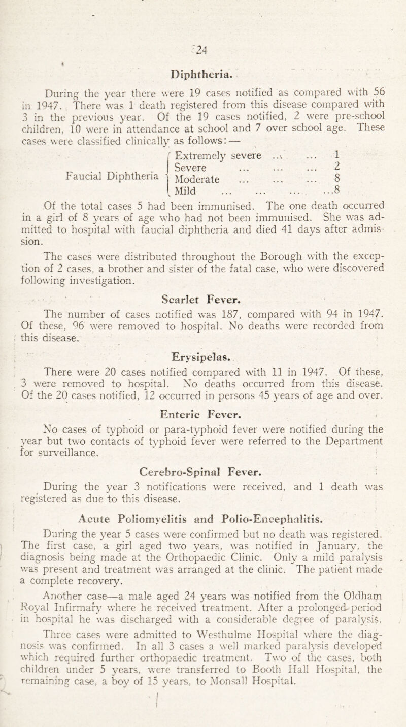 4 Diphtheria. During the year there were 19 cases notified as compared with 56 in 1947. There was 1 death registered from this disease compared with 3 in the previous year. Of the 19 cases notified, 2 were pre-school children, 10 were in attendance at school and 7 over school age. These cases were classified clinically as follows: — Extremely severe ... 1 Severe ... ... ... 2 Moderate ... ... ... 8 Mild . ...8 Faucial Diphtheria Of the total cases 5 had been immunised. The one death occurred in a girl of 8 years of age who had not been immunised. She was ad¬ mitted to hospital with faucial diphtheria and died 41 days after admis¬ sion. The cases were distributed throughout the Borough with the excep¬ tion of 2 cases, a brother and sister of the fatal case, who were discovered following investigation. Scarlet Fever. The number of cases notified was 187, compared with 94 in 1947. Of these, 96 were removed to hospital. No deaths were recorded from this disease. Erysipelas. There were 20 cases notified compared with 11 in 1947. Of these, 3 were removed to hospital. No deaths occurred from this disease. Of the 20 cases notified, 12 occurred in persons 45 years of age and over. Enteric Fever. No cases of typhoid or para-typhoid fever were notified during the year but two contacts of typhoid fever were referred to the Department for surveillance. Cerebro-Spinal Fever. During the year 3 notifications were received, and 1 death was registered as due to this disease. I Acute Poliomyelitis and Polio-Encephalitis. During the year 5 cases were confirmed but no death was registered. The first case, a girl aged two years, was notified in January, the diagnosis being made at the Orthopaedic Clinic. Only a mild paralysis was present and treatment was arranged at the clinic. The patient made a complete recovery. Another case—a male aged 24 years was notified from the Oldham Royal Infirmary where he received treatment. After a prolonged-period in hospital he was discharged with a considerable degree of paralysis. Three cases were admitted to Westhulme Hospital where the diag¬ nosis was confirmed. In all 3 cases a well marked paralysis developed which required further orthopaedic treatment. Two of the cases, both children under 5 years, were transferred to Booth Hall Hospital, the remaining case, a boy of 15 years, to Monsall Hospital.