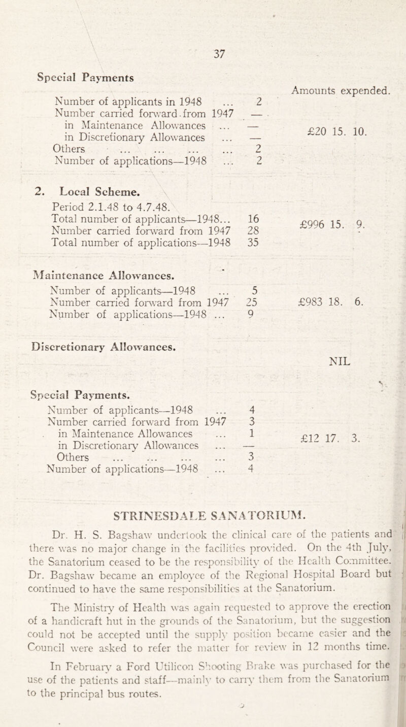 Special Payments Number of applicants in 1948 Number earned forward-from 1947 in Maintenance Allowances in Discretionary Allowances Others ... . Number of applications—1948 2 2 Amounts expended. £20 15. 10. 2. Local Scheme. Period 2.1.48 to 4.7.48. Total number of applicants—1948... 16 Number carried forward from 1947 28 Total number of applications—1948 35 £996 15. 9. Maintenance Allowances. Number of applicants—1948 ... 5 Number carried forward from 1947 25 Number of applications—1948 ... 9 £983 18. 6. Discretionary Allowances. NIL Special Payments. Number of applicants—1948 ... 4 Number carried forward from 1947 3 in Maintenance Allowances ... 1 in Discretionary Allowances ... — Others ... ... ... ... 3 Number of applications—1948 ... 4 £12 17. 3. STRINESDALE SANATORIUM. i Dr. H. S. Bagshaw undertook the clinical care of the patients and j there was no major change in the facilities provided. On the 4th July, the Sanatorium ceased to be the responsibility of the Health Committee. Dr. Bagshaw became an employee of the Regional Hospital Board but ; continued to have the same responsibilities at the Sanatorium. The Ministry of Health was again requested to approve the erection of a handicraft hut in the grounds of the Sanatorium, but the suggestion could not be accepted until the supply position became easier and the Council were asked to refer the matter for review in 12 months time. In February a Ford Utilicon Shooting Brake was purchased for the use of the patients and staff—mainly to carry them from the Sanatorium to the principal bus routes.