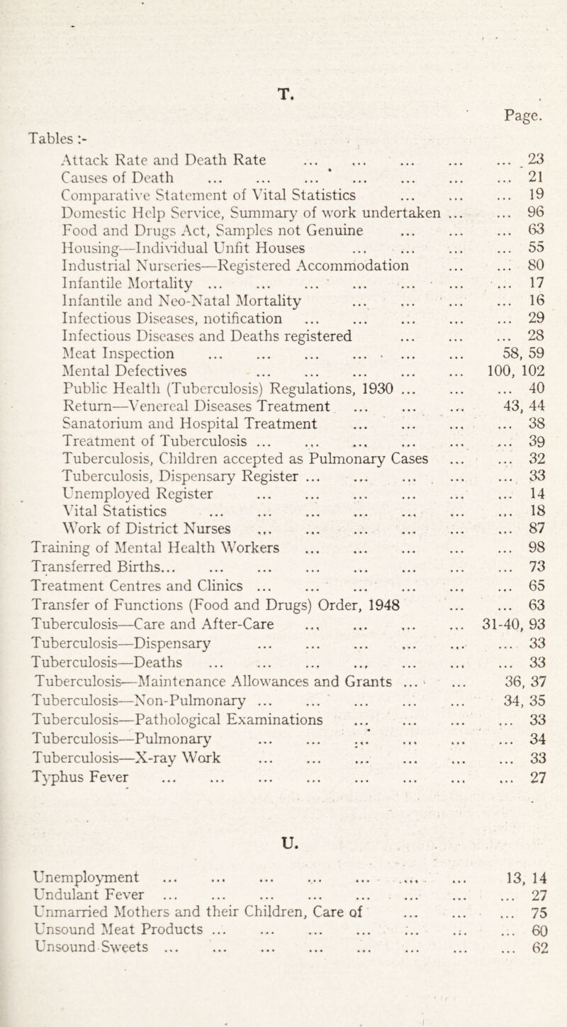 T. Page. Tables Attack Rate and Death Rate ... ... ... ... ... 23 Causes of Death ... ... ... ... ... ... ... 21 Comparative Statement of Vital Statistics ... ... ... 19 Domestic Help Service, Summary of work undertaken ... ... 96 Food and Drugs Act, Samples not Genuine ... ... ... 63 Housing—Individual Unfit Houses ... ... ... ... 55 Industrial Nurseries—Registered Accommodation ... ... 80 Infantile Mortality ... ... ... ... ... • ... ... 17 Infantile and Neo-Natal Mortality ... ... ... ... 16 Infectious Diseases, notification ... ... ... ... ... 29 Infectious Diseases and Deaths registered ... ... ... 28 Meat Inspection ... ... ... . ... 58, 59 Mental Defectives ... ... ... ... ... 100, 102 Public Health (Tuberculosis) Regulations, 1930 ... ... ... 40 Return—Venereal Diseases Treatment ... ... ... 43,44 Sanatorium and Hospital Treatment ... ... ... ... 38 Treatment of Tuberculosis ... ... ... ... . 39 Tuberculosis, Children accepted as Pulmonary Cases ... ... 32 Tuberculosis, Dispensary Register ... ... ... ... ... 33 Unemployed Register ... ... ... ... ... ... 14 \ ital Statistics ... ... ... ... ... ... ... 18 Work of District Nurses ... ... ... ... ... 87 Training of Mental Health Workers ... ... ... ... ... 98 Transferred Births... ... ... ... ... ... ... ... 73 Treatment Centres and Clinics ... ... ... ... ... ... 65 Transfer of Functions (Food and Drugs) Order, 1948 ... ... 63 Tuberculosis—Care and After-Care ... ... ... ... 31-40, 93 Tuberculosis—Dispensary ... ... ... ... ... .... 33 Tuberculosis—Deaths ... ... ... ... ... ... ... 33 Tuberculosis-—Maintenance Allowances and Grants ... • ... 36,37 Tuberculosis—Non-Pulmonary ... ... ... ... ... 34, 35 Tuberculosis—Pathological Examinations ... ... ... ... 33 • * Tuberculosis—Pulmonary ... ... .,. ... ... ... 34 Tuberculosis—X-ray Work ... ... ... ... ... ... 33 Typhus Fever . ... 27 U. Unemployment ... ... ... ... ... - ...... ... 13, 14 Undulant Fever ... ... ... ... ... .... ... ... 27 Unmarried Mothers and their Children, Care of . ... 75 Unsound Meat Products ... ... ... ... ... .;. ... 60 Unsound Sweets ... ... ... ... ... ... ... ... 62