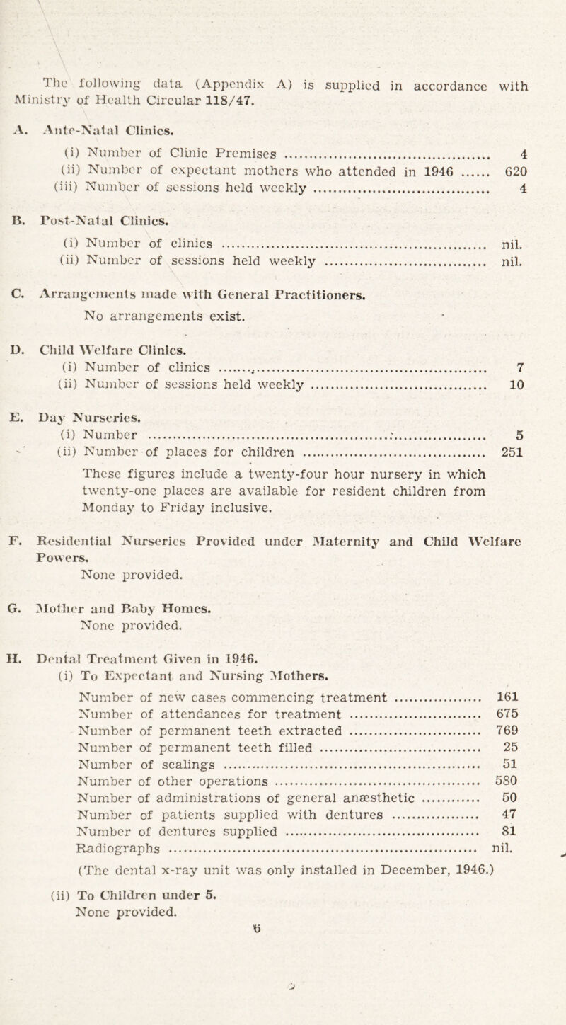 1 he following; data (Appendix A) is supplied in accordance with Ministry of Health Circular 118/47. A. Ante-Natal Clinics. (i) Number of Clinic Premises . 4 (ii) Number of expectant mothers who attended in 1946 . 620 (iii) Number of sessions held weekly . 4 B. Post-Natal Clinics. (i) Number of clinics . nil. (ii) Number of sessions held weekly . nil. C. Arrangements made with General Practitioners. No arrangements exist. D. Child Welfare Clinics. (i) Number of clinics ... 7 (ii) Number of sessions held weekly . 10 E. Day Nurseries. (i) Number .:. 5 (ii) Number of places for children . 251 These figures include a twenty-four hour nursery in which twenty-one places are available for resident children from Monday to Friday inclusive. F. Residential Nurseries Provided under Maternity and Child Welfare Powers. None provided. G. Mother and Baby Homes. None provided. H. Dental Treatment Given in 1946. (i) To Expectant and Nursing Mothers. Number of new cases commencing treatment . 161 Number of attendances for treatment . 675 Number of permanent teeth extracted . 769 Number of permanent teeth filled . 25 Number of scalings . 51 Number of other operations . 580 Number of administrations of general anaesthetic . 50 Number of patients supplied with dentures . 47 Number of dentures supplied . 81 Radiographs . nil. (The dental x-ray unit was only installed in December, 1946.) (ii) To Children under 5. None provided.