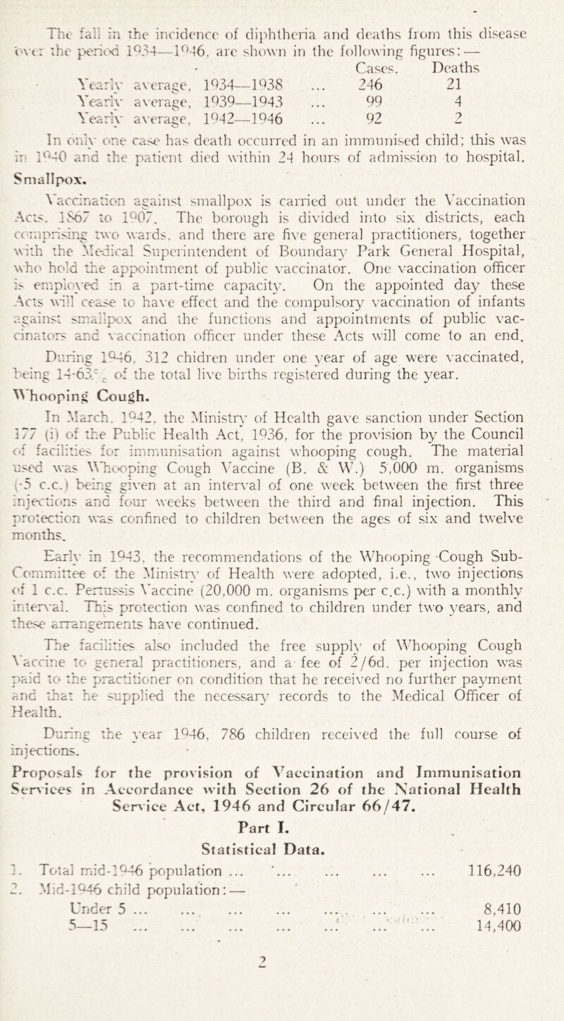 'over the period 1934—1°46. are shown in the following figures: — Cases. Deaths Yearly average, 1D34—1938 ... 246 21 Yearly average, 1939—1Q43 ... 99 4 Yearly average, 1942—1946 ... 92 2 In only one case has death occurred in an immunised child; this was in 1°40 and the patient died within 24 hours of admission to hospital. Smallpox. Vaccination against smallpox is carried out under the Vaccination Acts. 1867 to 1907. The borough is divided into six districts, each comprising two wards, and there are five general practitioners, together with the Medical Superintendent of Boundary Park General Hospital, who hold tire appointment of public vaccinator. One vaccination officer is employed in a part-time capacity. On the appointed day these Acts will cease to have effect and the compulsory vaccination of infants against smallpox and the functions and appointments of public vac¬ cinators and vaccination officer under these Acts will come to an end. During iWb. 312 chidren under one year of age were vaccinated, being 14*633. of the total live births registered during the year. V hooping Cough. In March. 1°42, the Ministry of Health gave sanction under Section 177 (il of the Public Health Act, 1936, for the provision by the Council of facilities for immunisation against whooping cough. The material used was Whooping Cough Vaccine (B. & W.) 5,000 m. organisms 1*5 c.c.) being; given at an interval of one week between the first three injections and four weeks between the third and final injection. This protection was confined to children between the ages of six and twelve months. Early in 1943. the recommendations of the Whooping -Cough Sub- Committee of the Ministry of Health were adopted, i.e., two injections of 1 c.c. Pertussis Vaccine (20,000 m. organisms per c.c.) with a monthly interval. This protection was confined to children under two years, and these* arrangements have continued. v_J- The facilities also included the free supply of Whooping Cough Vaccine to general practitioners, and a fee of 2/6d. per injection was paid to the practitioner on condition that he received no further payment and that he supplied the necessary records to the Medical Officer of Health. During the year 1946, 786 children received the full course of injections. Proposals for the provision of Vaccination and Immunisation Services in Accordance with Section 26 of the National Health Serv ice Act, 1946 and Circular 66/47. Part I. Statistical Data. ]. Total mid-l°46 population ... *... 2. Mid-1946 child population: — Under 5 ... 5—15 116,240 8,410 14,400