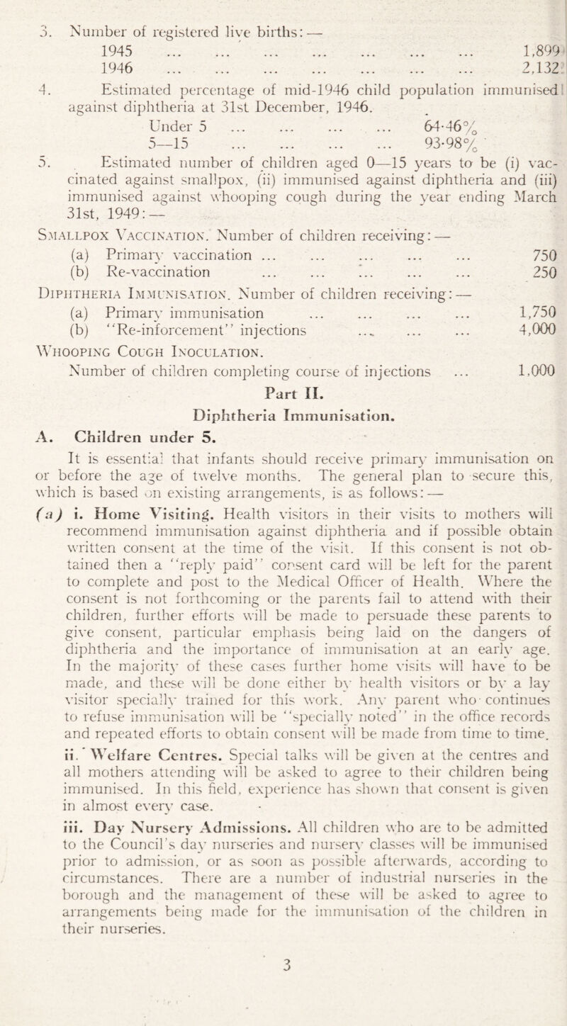 A. 4. 3. Number of registered live births: — 1945 .' ... 1946 1,899 2,132 Estimated percentage of mid-1946 child population immunised against diphtheria at 31st December, 1946. Under 5 ... ... ... ... 64-46% 5—15 . 93-98% ' Estimated number of children aged 0—15 years to be (i) vac¬ cinated against smallpox, (ii) immunised against diphtheria and (iii) immunised against whooping cough during the year ending March 31st, 1949: — Smallpox Vaccination. Number of children receiving: — (a) Primary vaccination ... ... ... ... ... 750 (b) Re-vaccination ... ... !.. ... ... 250 Diphtheria Immunisation. Number of children receiving : — (a) Primary immunisation ... ... ... ... 1,750 (b) Re-inforcement injections ... ... ... 4,000 Whooping Cough Inoculation. Number of children completing course of injections ... 1,000 Part II. Diphtheria Immunisation. A. Children under 5. It is essential that infants should receive primary immunisation on or before the age of twelve months. The general plan to secure this, which is based on existing arrangements, is as follows: — (a) i. Home Visiting. Health visitors in their visits to mothers will recommend immunisation against diphtheria and if possible obtain written consent at the time of the visit. If this consent is not ob¬ tained then a reply paid consent card will be left for the parent to complete and post to the Medical Officer of Health. Where the consent is not forthcoming or the parents fail to attend with their children, further efforts will be made to persuade these parents to give consent, particular emphasis being laid on the dangers of diphtheria and the importance of immunisation at an early age. In the majority of these cases further home visits will have to be made, and these will be done either bv health visitors or bv a lay visitor specially trained for this work. Any parent who-continues to refuse immunisation will be specially noted in the office records and repeated efforts to obtain consent will be made from time to time. ii. Welfare Centres. Special talks will be given at the centres and all mothers attending will be asked to agree to their children being immunised. In this field, experience has shown that consent is given in almost every case. iii. Day Nursery Admissions. All children who are to be admitted to the Council’s day nurseries and nursery classes will be immunised prior to admission, or as soon as possible afterwards, according to circumstances. There are a number of industrial nurseries in the borough and the management of these will be asked to agree to arrangements being made for the immunisation of the children in their nurseries.