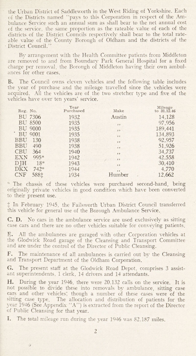 the Urban District of Saddleworth in the West Riding of Yorkshire. Each of the Districts named pays to this Corporation in respect of the Am¬ bulance Service such an annual sum as shall bear to the net annual cost of the sendee, the same proportion as the rateable value of each of the districts of the District Councils respectively shall bear to the total rate¬ able value of the County Borough of Oldham and the districts of the District Council. By arrangement with the Health Committee patients from Middleton are removed to and from Boundary Park General Hospital for a fixed charge per removal, the Borough of Middleton having their own ambul¬ ances for other cases. B. The Council owns eleven vehicles and the following table includes the year of purchase and the mileage travelled since the vehicles were acquired. All the vehicles are of the two stretcher type and five of the vehicles have over ten years’ service. Reg. No. Year Purchased Make Mileage to 31.12.46 BU 7306 1932 Austin 14,128 BU 8500 1935 } > 97,956 BU 9000 1935 f > 189,441 ' BU 9001 1935 y ) 134,893 BBU 130 1938 > y 92,957 BBU 490 1938 9 9 51,926 CBU 364 1940 y y 34,737 EXN 995* 1942 y y 42,558 DJH 18* 1943 y y 30,410 DKX 742* 1944 y y 4,770 CNF 588t 1934 Humber 12,662 * The chassis of these vehicles were purchased second-hand, being originally private vehicles in good condition which have been converted to their present use. t In February 1945, the Failsworth Urban District Council transferred this vehicle for general use of the Borough Ambulance Sendee. C. D. No cars in the ambulance service are used exclusively as sitting case cars and there are no other vehicles suitable for conveying patients. E. All the ambulances are garaged with other Corporation vehicles at the Glodwick Road garage of the Cleansing and Transport Committee and are under the control of the Director of Public Cleansing. F. Tire maintenance of all ambulances is carried out by the Cleansing and Transport Department of the Oldham Corporation. G. The present staff at the Glodwick Road Depot, comprises 3 assist¬ ant superintendents, 1 clerk, 14 drivers and 14 attendants. II. During the year 1946, there were 20,132 calls on the service. It is not possible to divide these into removals by ambulance, sitting case cars and other vehicles; though a number of these cases were of the sitting case type. The allocation and distribution of patients for the year 1946 (See Appendix A) is extracted from the report of the Director of Public Cleansing for that year. I. The total mileage run during the year 1946 was 82.187 miles.