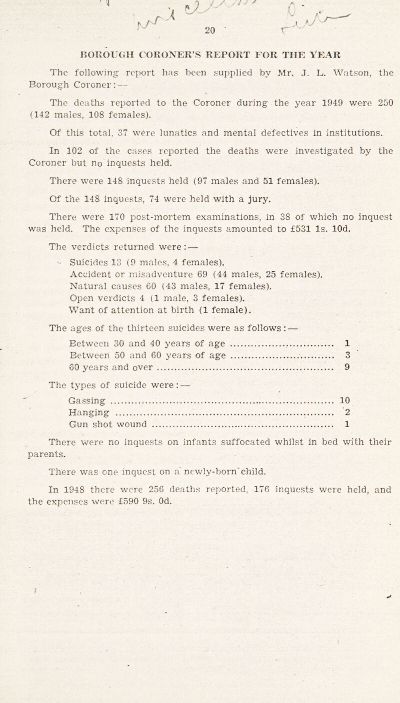 BOROUGH CORONER’S REPORT FOR THE YEAR The following report has been supplied by Mr. J. L. Watson, the Borough Coroner: — The deaths reported to the Coroner during the year 1949 were 250 (142 males, 108 females). Of this total, 37 were lunatics and mental defectives in institutions. In 102 of the cases reported the deaths were investigated by the Coroner but no inquests held. There were 148 inquests held (97 males and 51 females). Of the 148 inquests, 74 were held with a jury. There were 170 post-mortem examinations, in 38 of which no inquest was held. The expenses of the inquests amounted to £531 Is. lOd. The verdicts returned were: — - Suicides 13 (9 males, 4 females). Accident or misadventure 69 (44 males, 25 females). Natural causes GO (43 males, 17 females). Open verdicts 4 (1 male, 3 females). Want of attention at birth (1 female). The ages of the thirteen suicides were as follows: — Between 30 and 40 years of age ... 1 Between 50 and 60 years of age .. 3 60 years and over . 9 The types of suicide were: — Gassing . 10 Hanging . 2 Gun shot wound . 1 There were no inquests on infants suffocated whilst in bed with their parents. There was one inquest on a newly-born'child. In 1948 there were 256 deaths reported, 176 inquests were held, and the expenses were £590 9s. Od.