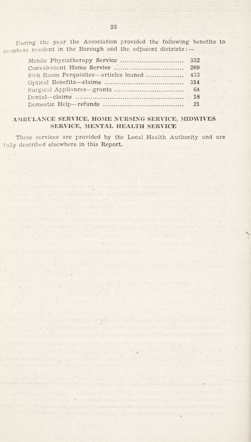 During the year the Association provided the following benefits to ... nlbcrs resident in the Borough and the adjacent districts: — Mobile Physiotherapy Service ..:. 332 Convalescent Home Service ..'. 269 Sick Room Perquisites—articles loaned . 433 Optical Benefits—claims ... 314 Surgical Appliances—grants ... 64 Dental—claims ...;. 18 Domestic Help—refunds .. 21 AMBULANCE SERVICE, HOME NURSING SERVICE, MIDWIVES SERVICE, MENTAL HEALTH SERVICE These services are provided by the Local Health Authority and are fully described elsewhere in this Report. \