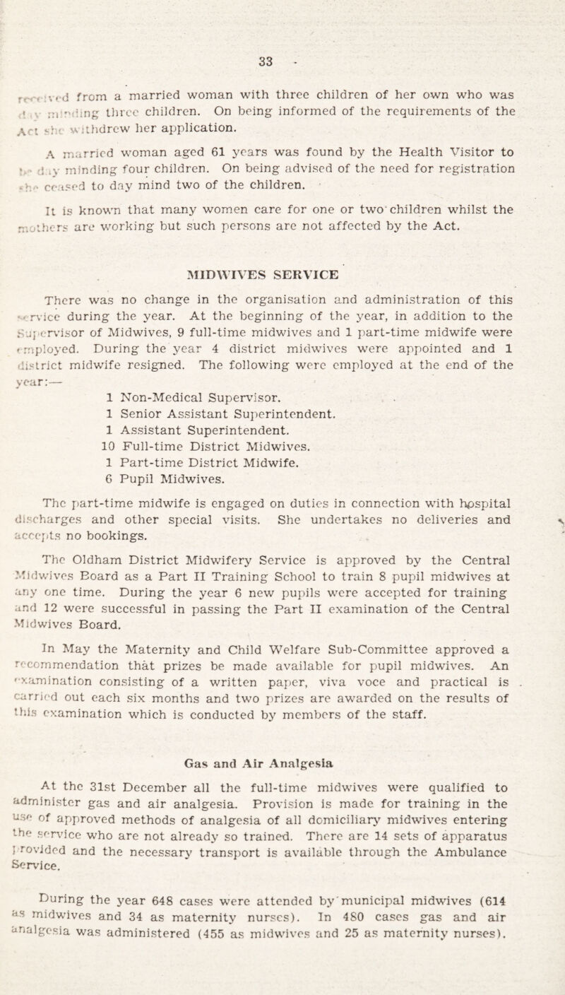 r• ,.<j from a married woman with three children of her own who was * rmrvhng three children. On being informed of the requirements of the Ar: withdrew her application. A married woman aged 61 years was found by the Health Visitor to ' d..y minding four children. On being advised of the need for registration V. • ceased to day mind two of the children. It is known that many women care for one or two-children whilst the mothers are working but such persons are not affected by the Act. MIDWIVES SERVICE There was no change in the organisation and administration of this - rvicc during the year. At the beginning of the year, in addition to the Supervisor of Midwives, 9 full-time midwives and 1 part-time midwife were employed. During the year 4 district midwives were appointed and 1 district midwife resigned. The following were employed at the end of the year:— •4 1 Non-Medical Supervisor. 1 Senior Assistant Superintendent. 1 Assistant Superintendent. 10 Full-time District Midwives. 1 Part-time District Midwife. 6 Pupil Midwives. The part-time midwife is engaged on duties in connection with hospital discharges and other special visits. She undertakes no deliveries and \ accepts no bookings. The Oldham District Midwifery Service is approved by the Central Midwives Board as a Part II Training School to train 8 pupil midwives at any one time. During the year 6 new pupils were accepted for training and 12 were successful in passing the Part II examination of the Central Mid wives Board. In May the Maternity and Child Welfare Sub-Committee approved a recommendation that prizes be made available for pupil midwives. An '•xamination consisting of a written paper, viva voce and practical is . carried out each six months and two prizes are awarded on the results of ’his examination which is conducted by members of the staff. Gas and Air Analgesia At the 31st December all the full-time midwives were qualified to administer gas and air analgesia. Provision is made for training in the UH° of approved methods of analgesia of all domiciliary midwives entering i-he sendee who are not already so trained. There are 14 sets of apparatus ; rovided and the necessary transport is available through the Ambulance Service. During the year 648 cases were attended by'municipal midwives (614 as midwives and 34 as maternity nurses). In 480 cases gas and air analgesia was administered (455 as midwives and 25 as maternity nurses).