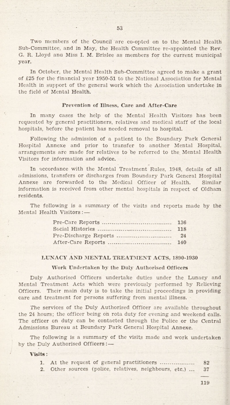 Two members of the Council are co-opted on to the Mental Health Sub-Committee, and in May, the Health Committee re-appointed the Rev. G. R. Lloyd ana Miss I. M. Brislee as members for the current municipal year. In October, the Mental Health Sub-Committee agreed to make a grant of £25 for the financial year 1950-51 to the National Association for Mental Health in support of the general work which the Association undertake in the field of Mental Health. Prevention of Illness, Care and After-Care In many cases the help of the Mental Health Visitors has been requested by general practitioners, relatives and medical staff of the local hospitals, before the patient has needed removal to hospital. Following the admission of a patient to the Boundary Park General Hospital Annexe and prior to transfer to another Mental Hospital, arrangements are made for relatives to be referred to the Mental Health Visitors for information and advice. 1 -it In accordance with the Mental Treatment Rules, 1948, details of all admissions, transfers or discharges from Boundary Park General Hospital Annexe are forwarded to the Medical Officer of Health. Similar information is received from other mental hospitals in respect of Oldham residents. The following is a summary of the visits and reports made by the Mental Health Visitors: — Pre-Care Reports . 136 Social Histories . 118 Pre-Discharge Reports . 24 After-Care Reports . 140 LUNACY AND MENTAL TREATMENT ACTS, 1890-1930 Work Undertaken by the Duly Authorised Officers Duly Authorised Officers undertake duties under the Lunacy and Mental Treatment Acts which were previously performed by Relieving Officers. Their main duty is to take the initial proceedings in providing care and treatment for persons suffering from mental illness. The services of the Duly Authorised Officer are available throughout the 24 hours; the officer being on rota duty for evening and weekend calls. The officer on duty can be contacted through the Police or the Central Admissions Bureau at Boundary Park General Hospital Annexe. The following is a summary of the visits made and work undertaken by the Duly Authorised Officers: — Visits: 1. At the request of general practitioners . 82 2. Other sources (police, relatives, neighbours, etc.) ... 37 119