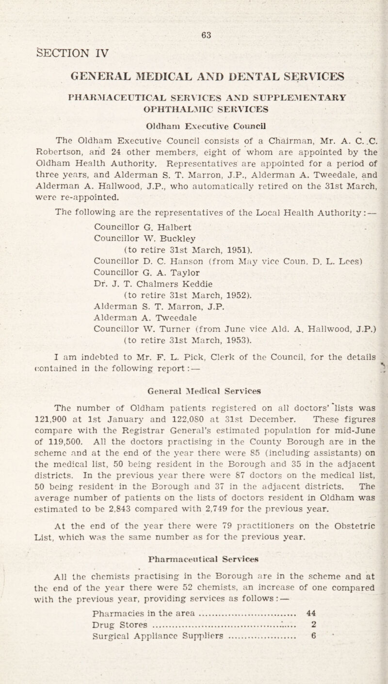 SECTION IV GENERAL MEDICAL AND DENTAL SERVICES PHARMACEUTICAL SERVICES AND SUPPLEMENTARY OPHTHALMIC SERVICES Oldham Executive Council The Oldham Executive Council consists of a Chairman, Mr. A. C. ,C. Robertson, and 24 other members, eight of whom are appointed by the Oldham Health Authority. Representatives are appointed for a period of three years, and Alderman S. T. Marron, J.P., Alderman A. Tweedale, and Alderman A. Hailwood, J.P., who automatically retired on the 31st March, were re-appointed. The following are the representatives of the Local Health Authority: — Councillor G. Halbert Councillor W. Buckley (to retire 31st March, 1951). Councillor D. C. Hanson (from May vice Coun. D. L. Lees) Councillor G. A. Taylor Dr. J. T. Chalmers Keddie (to retire 31st March, 1952). Alderman S. T. Marron, J.P. Alderman A. Tweedale Councillor W. Turner (from June vice Aid. A. Hailwood, J.P.) (to retire 31st March, 1953). I am indebted to Mr. F. L. Pick, Clerk of the Council, for the details contained in the following report: — General Medical Services The number of Oldham patients registered on all doctors’ lists was 121,900 at 1st January and 122,080 at 31st December. These figures compare with the Registrar General’s estimated population for mid-June of 119,500. All the doctors practising in the County Borough are in the scheme and at the end of the year there were 85 (including assistants) on the medical list, 50 being resident in the Borough and 35 in the adjacent districts. In the previous year there were 87 doctors on the medical list, 50 being resident in the Borough and 37 in the adjacent districts. The average number of patients on the lists of doctors resident in Oldham was estimated to be 2,843 compared with 2,749 for the previous year. / At the end of the year there were 79 practitioners on the Obstetric List, which was the same number as for the previous year. Pharmaceutical Services All the chemists practising in the Borough are in the scheme and at the end of the year there were 52 chemists, an increase of one compared with the previous year, providing services as follows: — Pharmacies in the area . 44 Drug Stores .2 Surgical Appliance Suppliers . 6