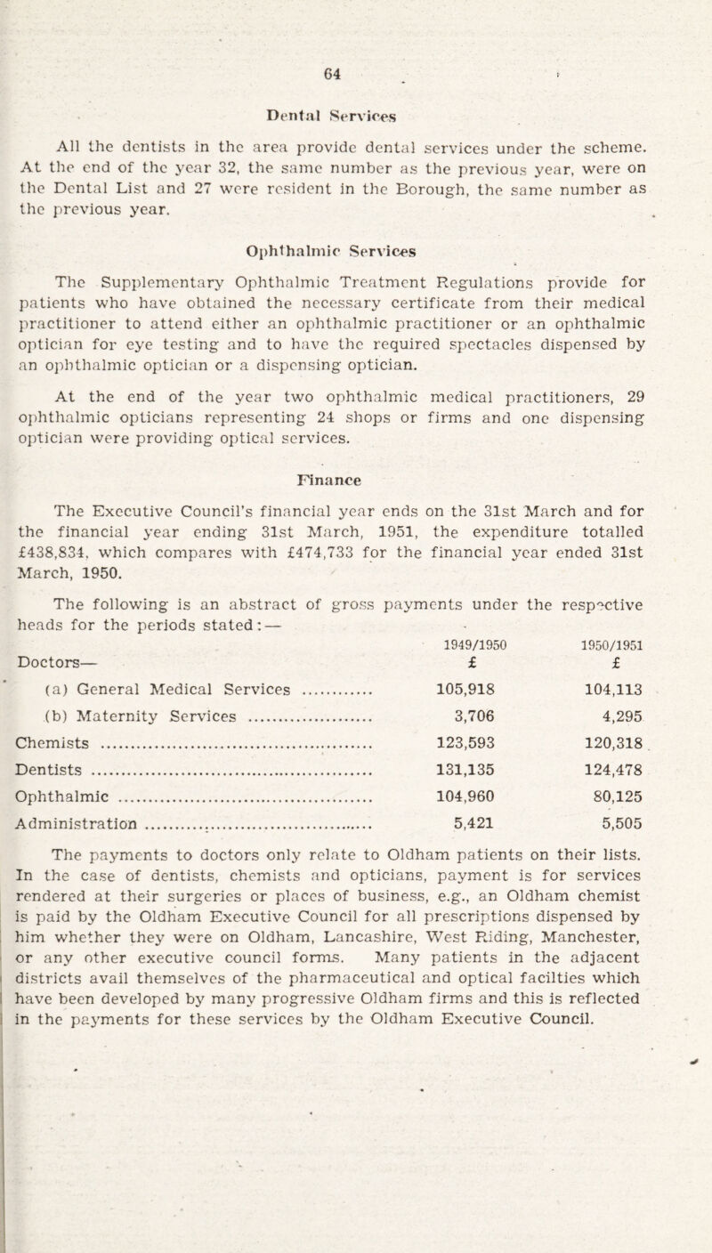 Dental Services All the dentists in the area provide dental services under the scheme. At the end of the year 32, the same number as the previous year, were on the Dental List and 27 were resident in the Borough, the same number as the previous year. Ophthalmic Services The Supplementary Ophthalmic Treatment Regulations provide for patients who have obtained the necessary certificate from their medical practitioner to attend either an ophthalmic practitioner or an ophthalmic optician for eye testing and to have the required spectacles dispensed by an ophthalmic optician or a dispensing optician. At the end of the year two ophthalmic medical practitioners, 29 ophthalmic opticians representing 24 shops or firms and one dispensing optician were providing optical services. Finance The Executive Council’s financial year ends on the 31st March and for the financial year ending 31st March, 1951, the expenditure totalled £438,834. which compares with £474,733 for the financial year ended 31st March, 1950. The following is an abstract of gross payments under the resp-Krtive heads for the periods stated: — 1949/1950 1950/1951 Doctors— £ £ (a) General Medical Services . 105,918 104,113 (b) Maternity Services . 3,706 4,295 Chemists . 123,593 120,318 Dentists ... 131,135 124,478 Ophthalmic . 104,960 80,125 Administration . 5,421 5,505 The payments to doctors only relate to Oldham patients on their lists. In the case of dentists, chemists and opticians, payment is for services rendered at their surgeries or places of business, e.g., an Oldham chemist is paid by the Oldham Executive Council for all prescriptions dispensed by him whether they were on Oldham, Lancashire, West Riding, Manchester, or any other executive council forms. Many patients in the adjacent districts avail themselves of the pharmaceutical and optical facilties which have been developed by many progressive Oldham firms and this is reflected in the payments for these services by the Oldham Executive Council.