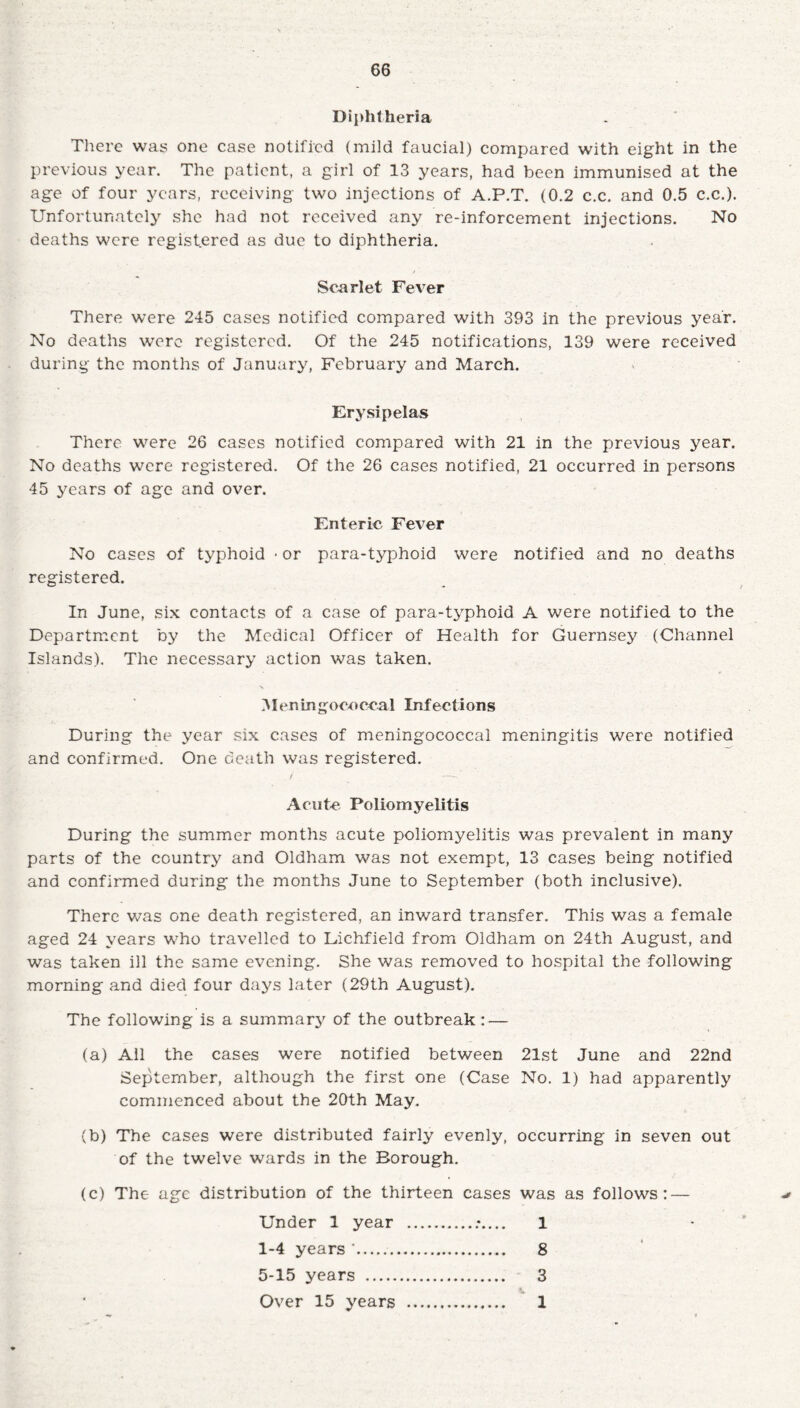Diphtheria There was one case notified (mild faucial) compared with eight in the previous year. The patient, a girl of 13 years, had been immunised at the age of four years, receiving two injections of A.P.T. (0.2 c.c. and 0.5 c.c.). Unfortunately she had not received any re-inforcement injections. No deaths were registered as due to diphtheria. Scarlet Fever There were 245 cases notified compared with 393 in the previous year. No deaths were registered. Of the 245 notifications, 139 were received during the months of January, February and March. Erysipelas There were 26 cases notified compared with 21 in the previous year. No deaths were registered. Of the 26 cases notified, 21 occurred in persons 45 years of age and over. Enteric Fever No cases of typhoid • or para-typhoid were notified and no deaths registered. In June, six contacts of a case of para-typhoid A were notified to the Department by the Medical Officer of Health for Guernsey (Channel Islands). The necessary action was taken. Meningococcal Infections During the year six cases of meningococcal meningitis were notified and confirmed. One death was registered. / - Acute Poliomyelitis During the summer months acute poliomyelitis was prevalent in many parts of the country and Oldham was not exempt, 13 cases being notified and confirmed during the months June to September (both inclusive). There was one death registered, an inward transfer. This was a female aged 24 years who travelled to Lichfield from Oldham on 24th August, and was taken ill the same evening. She was removed to hospital the following morning and died four days later (29th August). The following is a summary of the outbreak : — (a) Ail the cases were notified between 21st June and 22nd September, although the first one (Case No. 1) had apparently commenced about the 20th May. (b) The cases were distributed fairly evenly, occurring in seven out of the twelve wards in the Borough. (c) The age distribution of the thirteen cases was as follows: — Under 1 year .:.... 1 1-4 years '. 8 5-15 years . 3 Over 15 years . 1