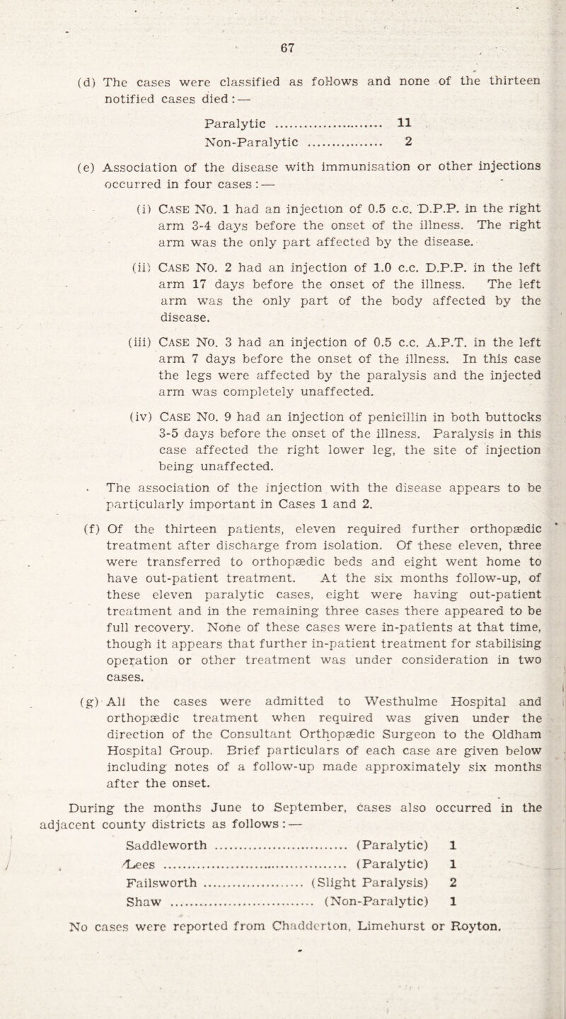 (d) The cases were classified as fol-lows and none of the thirteen notified cases died: — Paralytic . 11 Non-Paralytic . 2 (e) Association of the disease with immunisation or other injections occurred in four cases: — (i) Case No. 1 had an injection of 0.5 c.c. D.P.P. in the right arm 3-4 days before the onset of the illness. The right arm was the only part affected by the disease. (ii) Case No. 2 had an injection of 1.0 c.c. D.P.P. in the left arm 17 days before the onset of the illness. The left arm was the only part of the body affected by the disease. (iii) Case No. 3 had an injection of 0.5 c.c. A.P.T. in the left arm 7 days before the onset of the illness. In this case the legs were affected by the paralysis and the injected arm was completely unaffected. (iv) Case No. 9 had an injection of penicillin in both buttocks 3-5 days before the onset of the illness. Paralysis in this case affected the right lower leg, the site of injection being unaffected. The association of the injection with the disease appears to be particularly important in Cases 1 and 2. (f) Of the thirteen patients, eleven required further orthopaedic treatment after discharge from isolation. Of these eleven, three were transferred to orthopaedic beds and eight went home to have out-patient treatment. At the six months follow-up, of these eleven paralytic cases, eight were having out-patient treatment and in the remaining three cases there appeared to be full recovery. None of these cases were in-patients at that time, though it appears that further in-patient treatment for stabilising operation or other treatment was under consideration in two cases. (g) All the cases were admitted to Westhulme Hospital and orthopaedic treatment when required was given under the direction of the Consultant Orthopaedic Surgeon to the Oldham Hospital G-roup. Brief particulars of each case are given below including notes of a follow-up made approximately six months after the onset. During the months June to September, cases also occurred in the adjacent county districts as follows: — Saddleworth . (Paralytic) 1 'Lees . (Paralytic) 1 Failsworth . (Slight Paralysis) 2 Shaw . (Non-Paralytic) 1 No cases were reported from Chadderton, Limehurst or Ftoyton. i