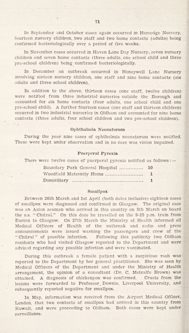 In September and October cases again occurred in Horsedge Nursery, fourteen nursery children, two staff and two home contacts (adults) being confirmed bacteriologically over a period of five weeks. In November cases occurred in Haven Lane Day Nursery',, seven nursery children and seven home contacts (three adults, one school child and three pre-school children) being confirmed bacteriologically. In December an outbreak occurred in Honeywell Lane Nursery involving sixteen nursery children, one staff and nine home contacts (six adults and three school children). In addition to the above, thirteen cases (one staff, twelve children) were notified from three industrial nurseries outside the Borough and accounted for six home contacts (four adults, one school child and one pre-school child). A further fourteen cases (one staff and thirteen children) occurred in two industrial nurseries in Oldham and accounted for nine home contacts (three adults, four school children and two pre-school children). Ophthalmia Neonatorum During the year nine cases of ophthalmia neonatorum were notified. These were kept under observation and in no case was vision impaired. Puerperal Pyrexia There were twelve cases of puerperal pyrexia notified as follows: — Boundary Park General Hospital . 10 Woodfield Maternity Home. 1 Domiciliary .. 1 Smallpox Between 26th March and 1st April (both dates inclusive) eighteen cases of smallpox were diagnosed and confirmed in Glasgow. The original case was an Asian seaman who arrived in this country on 5th March on board the s.s. “ Chitral.” On this date he travelled on the 9-25 p.m. train from Euston to Glasgow. On 27th March the Ministry of. Health informed all Medical Officers of Health of the outbreak and radio and press announcements were issued warning the passengers and crew of the “ Chitral ” of possible infection. Following this publicity two Oldham residents who had visited Glasgow reported to the Department and were advised regarding any possible infection and were vaccinated. During this outbreak a female patient with a suspicious rash was reported to the Department by her general practitioner. She was seen by Medical Officers of the Department and under the Ministry of Health arrangement, the opinion of a consultant (Dr. C, Metcalfe Brown) was obtained. A diagnosis of chickenpox was confirmed. Crusts from the lesions were forwarded to Professor^ Downie, Liverpool University, and subsequently reported negative for smallpox. In May, information was received from the Airport Medical Officer, London, that two contacts of smallpox had arrived in this country from Kuwait, and were proceeding to Oldham. Both cases were kept under surveillance.