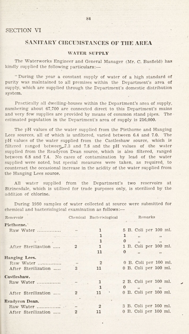84 SECTION VI SANITARY CIRCUMSTANCES OF THE AREA WATER SUPPLY The Waterworks Engineer and General Manager (Mr. C. Busfield) has kindly supplied the following particulars:— “ During the year a constant supply of water of a high standard of purity was maintained to all premises within the Department’s area of supply, which are supplied through the Department’s domestic distribution system. Practically all dwelling-houses within the Department’s area of supply, numbering about 67,700 are connected direct to this Department’s mains and very few supplies are provided by means of common stand pipes. The estimated population in the Department’s area of supply is 216,000. The pH values of the water supplied from the Piethorne and Hanging Lees sources, all of which is unfiltered, varied between 6.4 and 7.0. The pH values of the water supplied from the Castleshaw source, which is filtered ranged between^-7.3 and 7.8 and the pH values of 'the water supplied from the Readycon Dean source, which is also filtered, ranged between 6.8 and 7.4. No cases of contamination by lead of the water supplied were noted, but special measures were taken, as required, to counteract -the occasional increase in the acidity of the water supplied from the Hanging Lees source. All water supplied from the Department’s two reservoirs at Strinesdale, which is utilised for trade purposes only, is sterilised by the addition of chlorine. During 1950 samples of water collected at source were submitted for chemical and bacteriological examination as follows:— Reservoir Chemical Bacteriological Remarks Piethorne. Raw Water . — 1 5 B. Coli per 100 ml. rtSgl-A.- — - 1 1 1 0 • f tl After Sterilization . 2 1 1 B. Coli per 100 ml. 11 0 } f Hanging Lees. Raw Water .. — 2 0 B. Coli per 100 ml. After Sterilization . 3 11 0 B. Coli per 100 ml. Castleshaw. Raw Water . — 1 2 B. Coli per 100 ml. 1 0 ft If After Sterilization . 2 11 0 B. Coli per 100 ml. Readycon Dean. 1 Raw Water . — 2 3 B. Coli per 100 ml.
