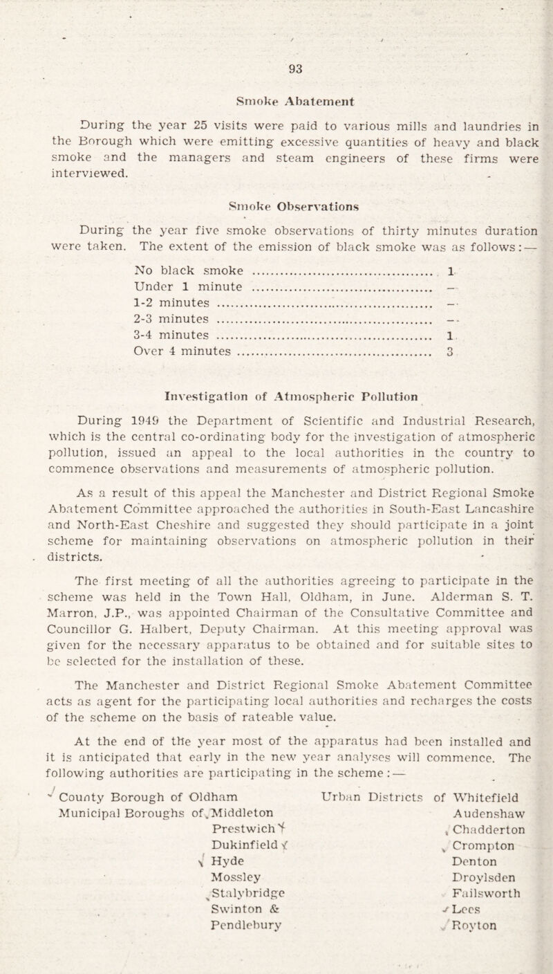 / 93 Smoke Abatement During the year 25 visits were paid to various mills and laundries in the Borough which were emitting excessive quantities of heavy and black smoke and the managers and steam engineers of these firms were interviewed. Smoke Observations During the year five smoke observations of thirty minutes duration were taken. The extent of the emission of black smoke was as follows: — No black smoke . 1 Under 1 minute . - 1- 2 minutes . - 2- 3 minutes . - 3- 4 minutes . 1 Over 4 minutes . 3 Investigation of Atmospheric Pollution During 1949 the Department of Scientific and Industrial Research, which is the central co-ordinating body for the investigation of atmospheric pollution, issued an appeal to the local authorities in the country to commence observations and measurements of atmospheric pollution. As a result of this appeal the Manchester and District Regional Smoke Abatement Committee approached the authorities in South-East Lancashire and North-East Cheshire and suggested they should participate in a joint scheme for maintaining observations on atmospheric pollution in their districts. The first meeting of all the authorities agreeing to participate in the scheme was held in the Town Hall, Oldham, in June. Alderman S. T. Marron, J.P., was appointed Chairman of the Consultative Committee and Councillor G. Halbert, Deputy Chairman. At this meeting approval was given for the necessary apparatus to be obtained and for suitable sites to be selected for the installation of these. The Manchester and District Regional Smoke Abatement Committee acts as agent for the participating local authorities and recharges the costs of the scheme on the basis of rateable value. At the end of the year most of the apparatus had been installed and it is anticipated that early in the new year analyses will commence. The following authorities are participating in the scheme: — County Borough of Municipal Boroughs Oldham Urban of. Middleton Prestwich'f Dukinfield ^ \ Hyde Mossley Stalvbridge Swinton & Pendlebury Districts of Whitefield Audenshaw » Chadderton % Crompton Denton Droylsden Fuilsworth ■/ Lees v Royton