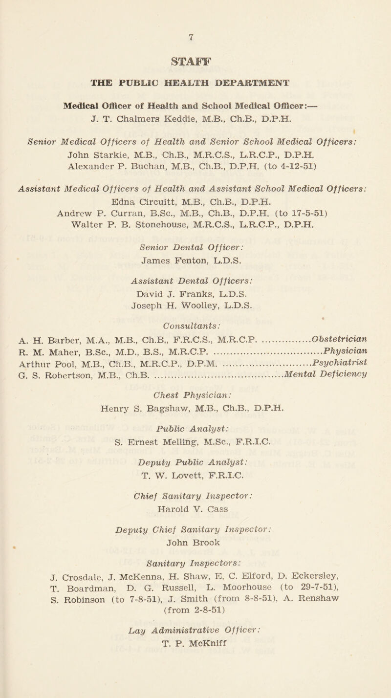 STAFF THE PUBLIC HEALTH DEPARTMENT Medical Officer of Health and School Medical Officer:— J. T. Chalmers Keddie, M.B., Ch.B., D.P.H. Senior Medical Officers of Health and Senior School Medical Officers: John Starkie, M.B., Ch.B., M.R.C.S., L.R.C.P., D.P.H. Alexander P. Buchan, M.B., Ch.B., D.P.H. (to 4-12-51) Assistant Medical Officers of Health and Assistant School Medical Officers: Edna Circuitt, M.B., Ch.B., D.P.H. Andrew P. Curran, B.Sc., M.B., Ch.B., D.P.H. (to 17-5-51) Walter P. B. Stonehouse, M.R.C.S., D.R.C.P., D.P.H. Senior Dental Officer: James Fenton, D.D.S. Assistant Dental Officers: David J. Franks, D.D.S. Joseph H. Woolley, D.D.S. Consultants: A. H. Barber, M.A., M.B., Ch.B,, F.R.C.S., M.R.C.P. R. M. Maher, B.Sc., M.D., B.S., M.R.C.P. Arthur Pool, M.B., Ch.B., M.R.C.P., D.P.M. .. G. S. Robertson, M.B., Ch.B. ..Obstetrician .Physician .Psychiatrist Mental Deficiency Chest Physician: Henry S. Bagshaw, M.B., Ch.B., D.P.H. Public Analyst: S. Ernest Melling, M.Sc., F.R.I.C. Deputy Public Analyst: T. W. Lovett, F.R.I.C. Chief Sanitary Inspector: Harold V. Cass Deputy Chief Sanitary Inspector: John Brook Sanitary Inspectors: J. Crosdale, J. McKenna, H. Shaw, E. C. Elford, D. Eckersley, T. Boardman, D. G. Russell, D. Moorhouse (to 29-7-51), S. Robinson (to 7-8-51), J. Smith (from 8-8-51), A. Renshaw (from 2-8-51) Lay Administrative Officer: T. P. McKniff