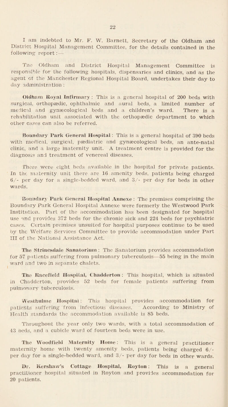 I am indebted to Mr. F. W. Barnett, Secretary of the Oldham and District Hospital Management Committee, for the details contained in the following report: — Tne Oldham and District Hospital Management Committee is responsible for the following hospitals, dispensaries and clinics, and as the agent of the Manchester Regional Hospital Board, undertakes their day to day administration: Oldham Royal Infirmary : This is a general hospital of 200 beds with surgical, orthopsedic, ophthalmic and aural beds, a limited number of medical and gynaecological beds and a children’s ward. There is a rehabilitation unit associated with the orthopaedic department to which other cases can also be referred. Boundary Park General Hospital: This is a general hospital of 390 beds with medical, surgical, paediatric and gynaecological beds, an ante-natal clinic, and a large maternity unit. A treatment centre is provided for the diagnosis and treatment of venereal diseases. There were eight beds available in the hospital for private patients. In the maternity unit there are 16 amenity beds, patients being charged 6/- per day for a single-bedded ward, and 3/- per day for beds in other wards. Boundary Park General Hospital Annexe : The premises comprising the Boundary Park General Hospital Annexe were formerly the Westwood Park Institution. Part of the accommodation has been designated for hospital use and provides 372 beds for the chronic sick and 224 beds for psychiatric cases. Certain premises unsuited for hospital purposes continue to be used by the Welfare Services Committee to provide accommodation under Part III of the National Assistance Act. The Strinesdale Sanatorium : The Sanatorium provides accommodation for 57 patients suffering from pulmonary tuberculosis—55 being in the main ward and tv/o in separate chalets. The Racefield Hospital, Chadderton : This hospital, which is situated in Chadderton, provides 52 beds for female patients suffering from pulmonary tuberculosis. Wesfchulme Hospital: This hospital provides accommodation for patients suffering from infectious diseases. According to Ministry of Health standards the accommodation available is 85 beds. Throughout the year only two wards, with a total accommodation of 43 beds, and a cubicle ward of fourteen beds were in use. The Woodfield Maternity Home: This is a general practitioner maternity home with twenty amenity beds, patients being charged 6/- per day for a single-bedded ward, and 3/- per day for beds in other wards. Dr. Kershaw’s Cottage Hospital, Royton: This is a general practitioner hospital situated in Royton and provides accommodation for 20 patients.