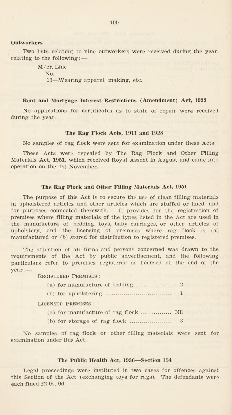 Outworkers Two lists relating to nine outworkers were received during the year, relating to the following: — M/cr. Line No. 13—Wearing apparel, making, etc. Rent and Mortgage Interest Restrictions (Amendment) Act, 1933 No applications for certificates as to state of repair were received during the year. The Rag Flock Acts, 1911 and 1928 No samples of rag flock were sent for examination under these Acts. These Acts were repealed by The Rag Flock and Other Filling Materials Act, 1951, which received Royal Assent in August and came into operation on the 1st November. The Rag Flock and Other Filling Materials Act, 1951 The purpose of this Act is to secure the use of clean filling materials in upholstered articles and other articles which are stuffed or lined, and for purposes connected therewith. It provides for the registration of premises where filling materials of the types listed in the Act are used in the manufacture of bedding, toys, baby carriages, or other articles of upholstery, and the licensing of premises where rag flock is (a) manufactured or (b) stored for distribution to registered premises. The attention of all firms and persons concerned was drawn to the requirements of the Act by public advertisement, and the following particulars refer to premises registered or licensed at the end of the year:— REGISTERED PREMISES : (a) for manufacture of bedding . 2 (b) for upholstering . 1 Licensed Premises : (a) for manufacture of rag flock . Nil (b) for storage of rag flock . 3 No samples of rag flock or other filling materials were sent for examination under this Act. The Public Health Act, 1936—Section 154 Legal proceedings were instituted in two cases for offences against this Section of the Act (exchanging toys for rags). The defendants were each fined £2 Os. Od,
